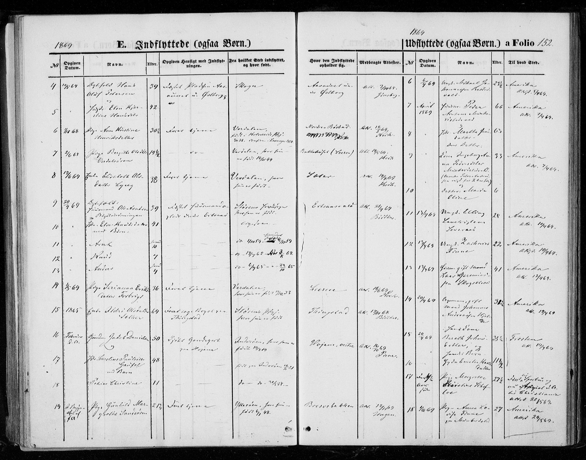 Ministerialprotokoller, klokkerbøker og fødselsregistre - Nord-Trøndelag, SAT/A-1458/721/L0206: Parish register (official) no. 721A01, 1864-1874, p. 152