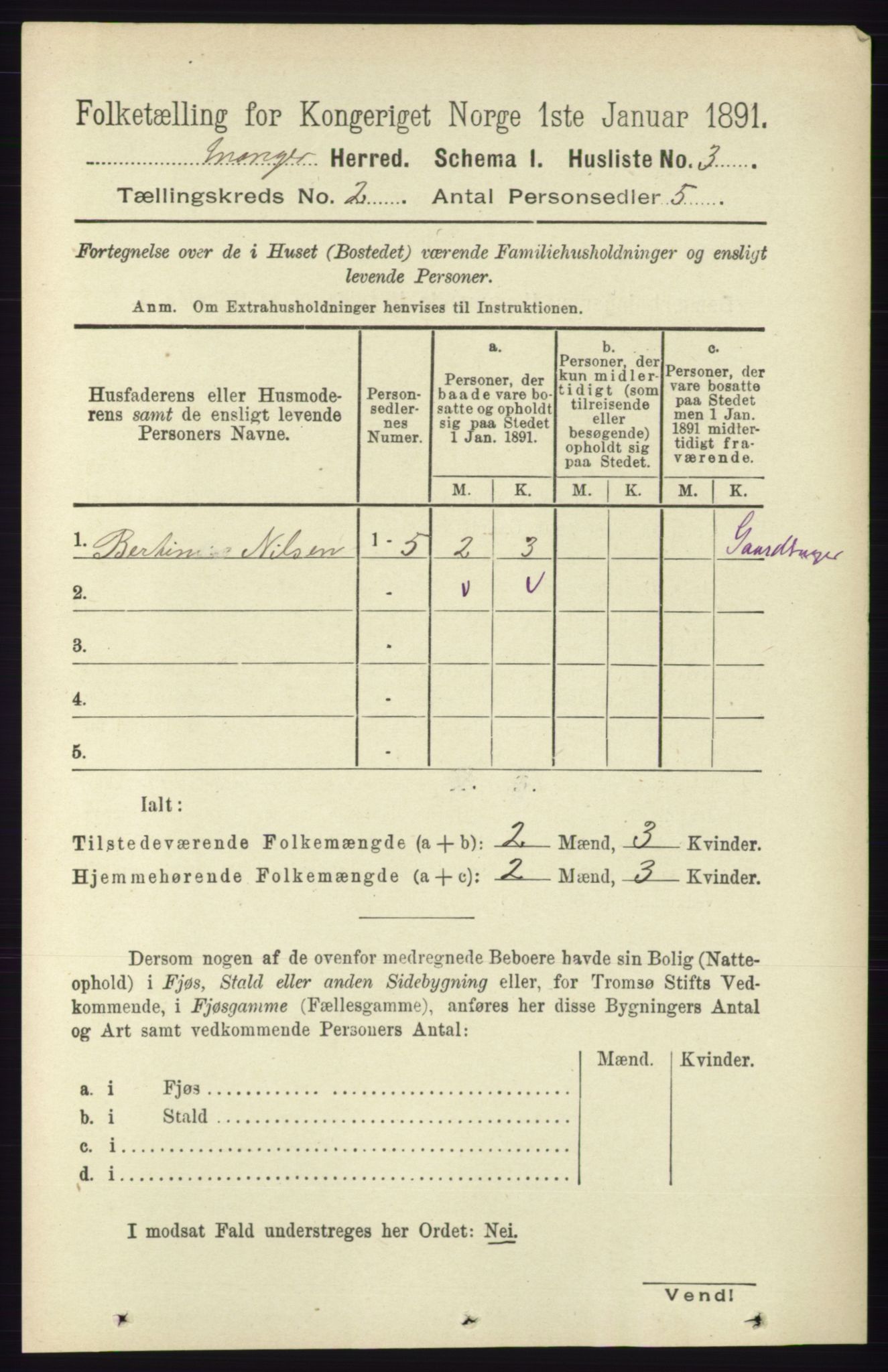 RA, 1891 census for 1261 Manger, 1891, p. 680