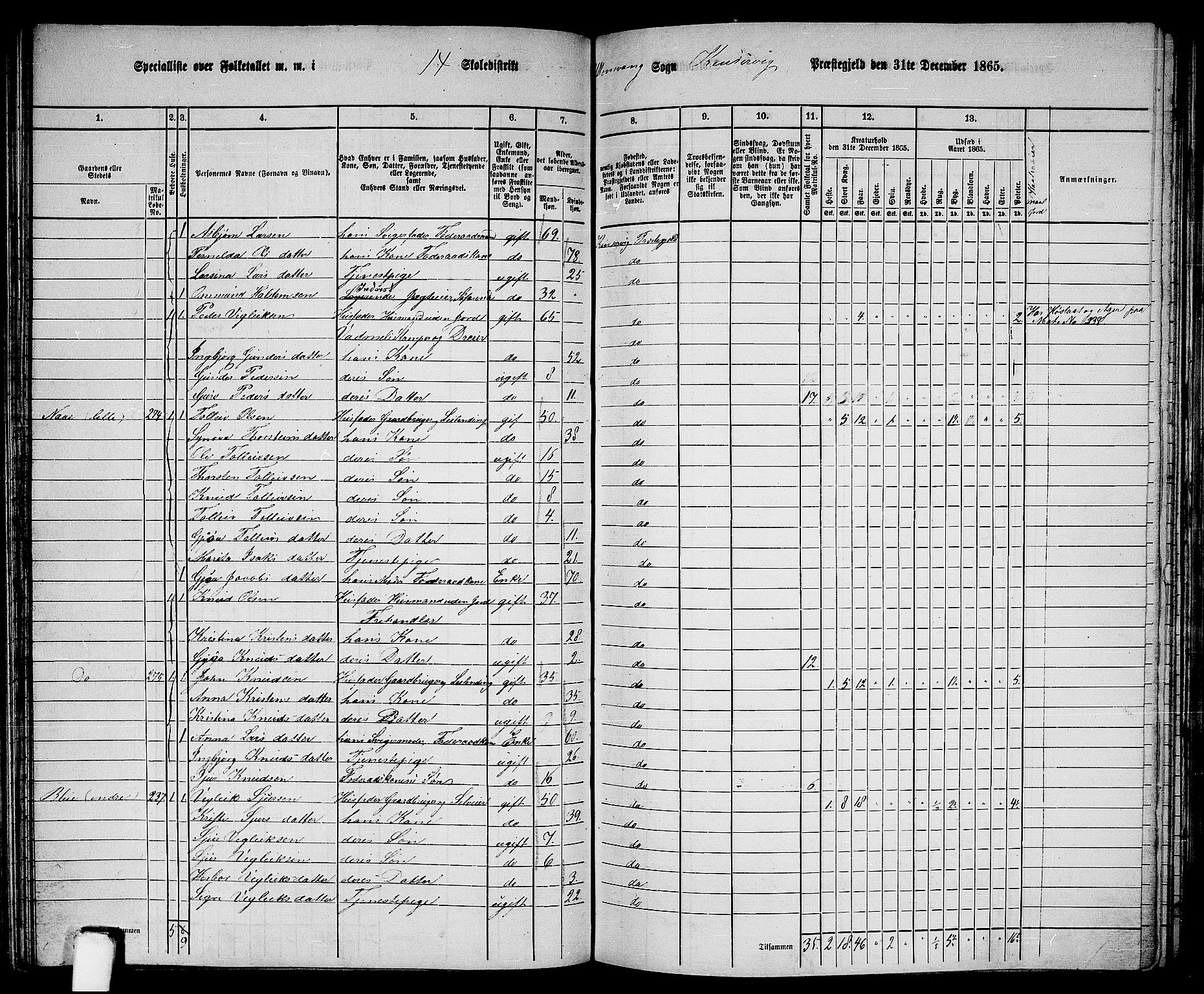 RA, 1865 census for Kinsarvik, 1865, p. 105