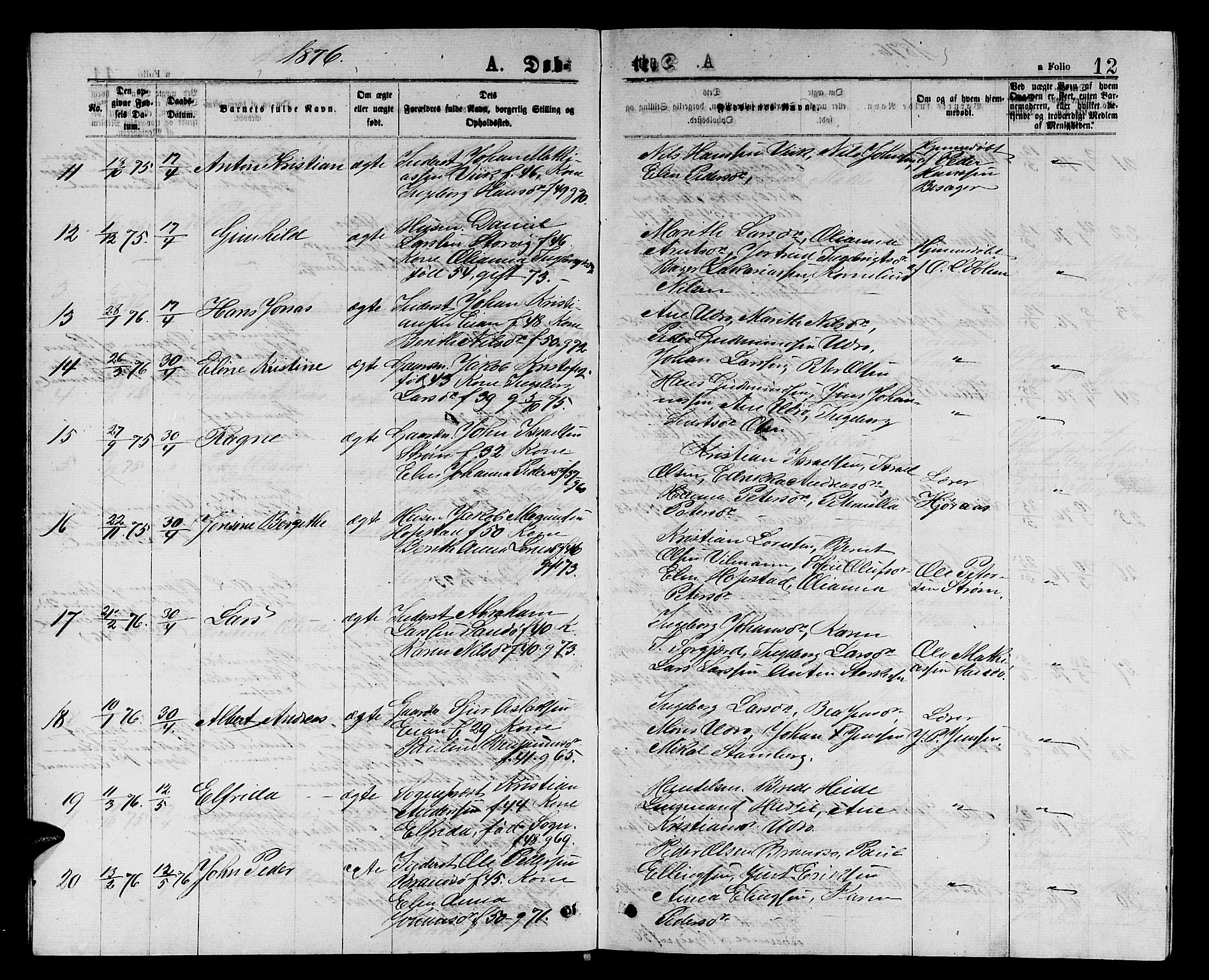 Ministerialprotokoller, klokkerbøker og fødselsregistre - Sør-Trøndelag, SAT/A-1456/657/L0715: Parish register (copy) no. 657C02, 1873-1888, p. 12