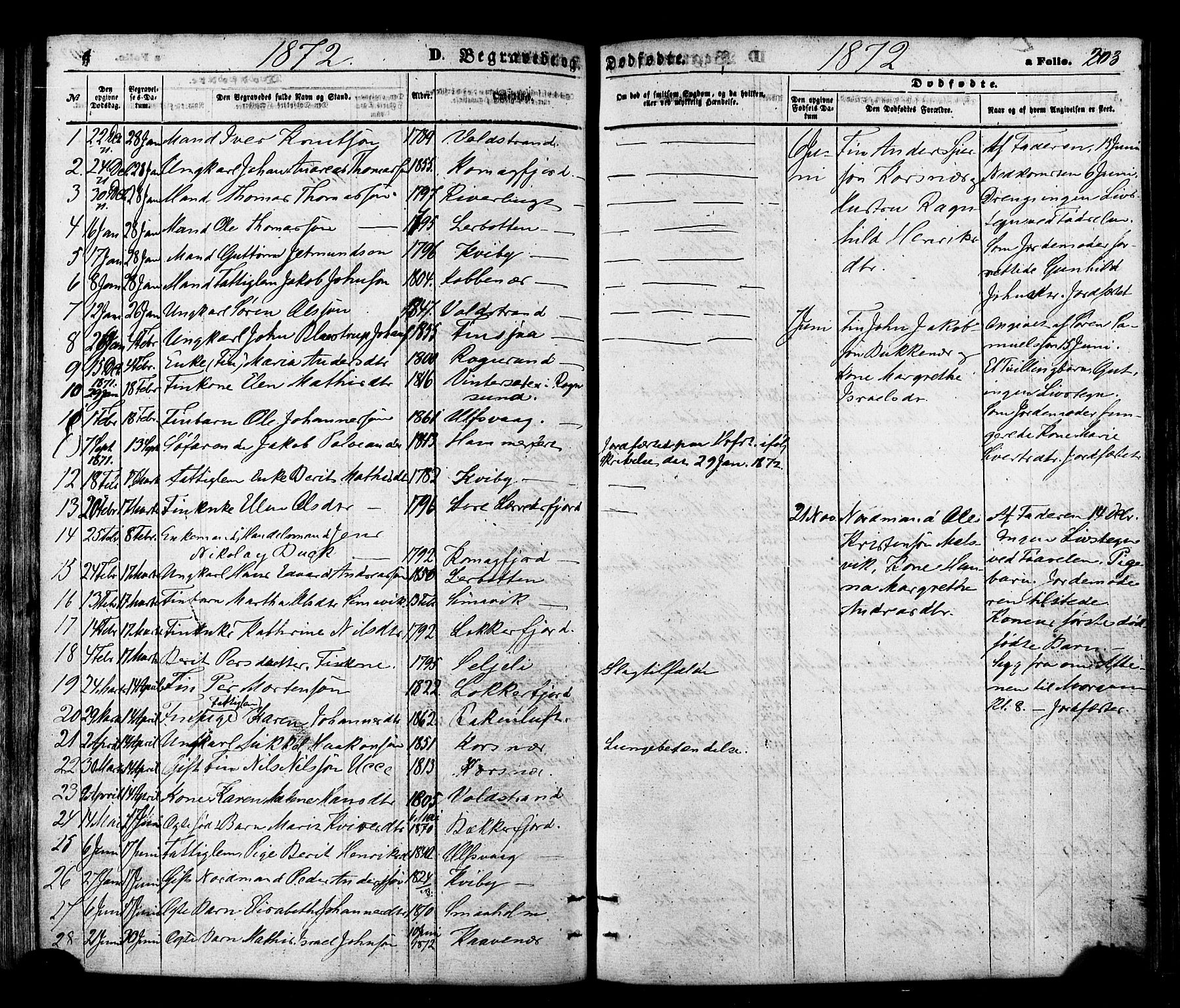 Talvik sokneprestkontor, SATØ/S-1337/H/Ha/L0011kirke: Parish register (official) no. 11, 1864-1877, p. 203