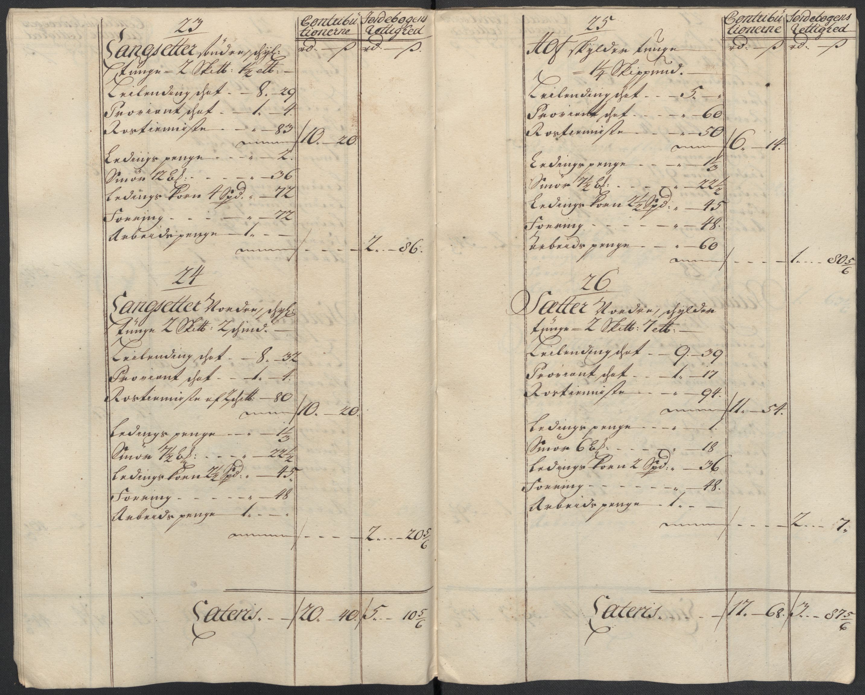 Rentekammeret inntil 1814, Reviderte regnskaper, Fogderegnskap, AV/RA-EA-4092/R07/L0310: Fogderegnskap Rakkestad, Heggen og Frøland, 1715, p. 256