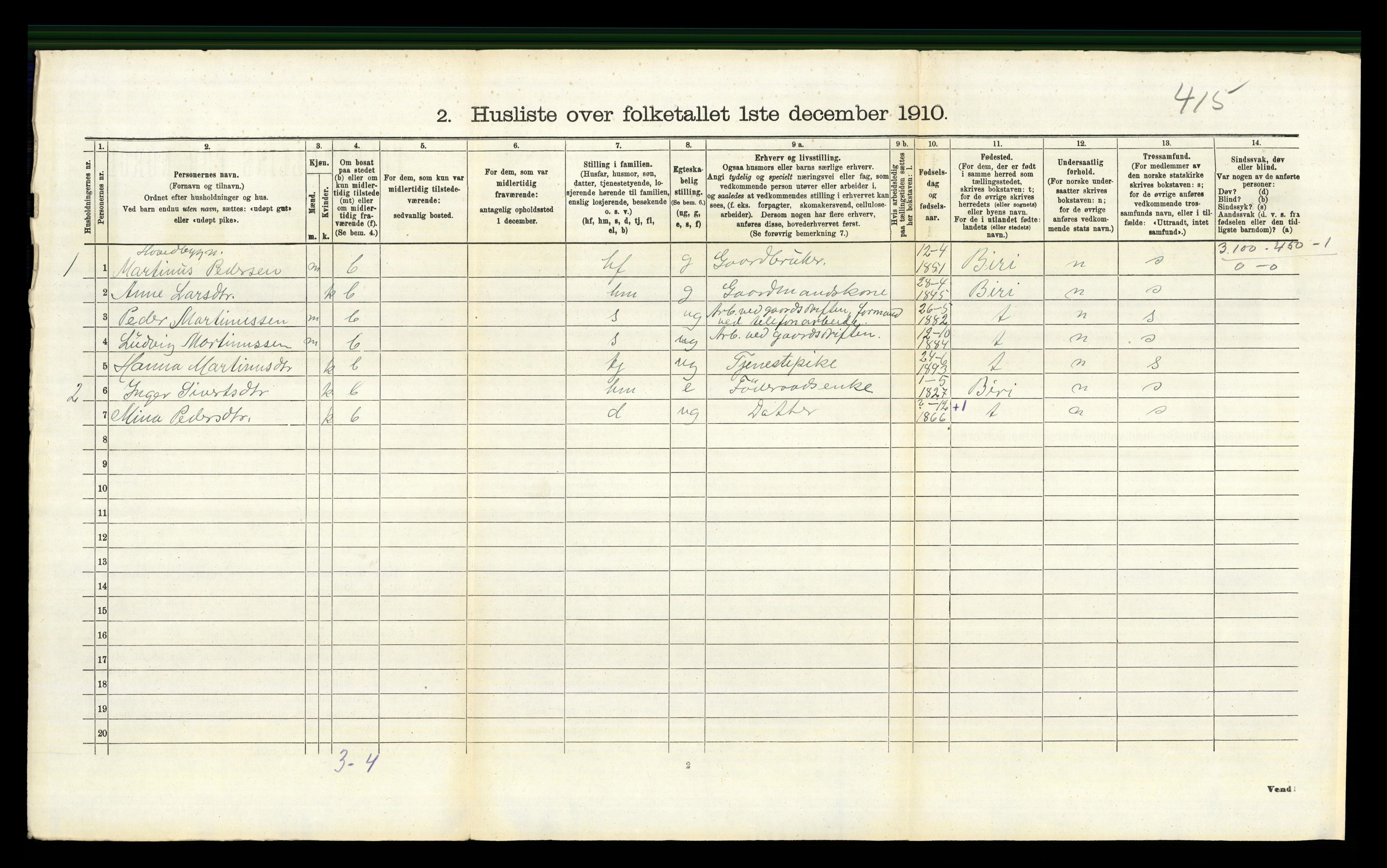RA, 1910 census for Snertingdal, 1910, p. 512