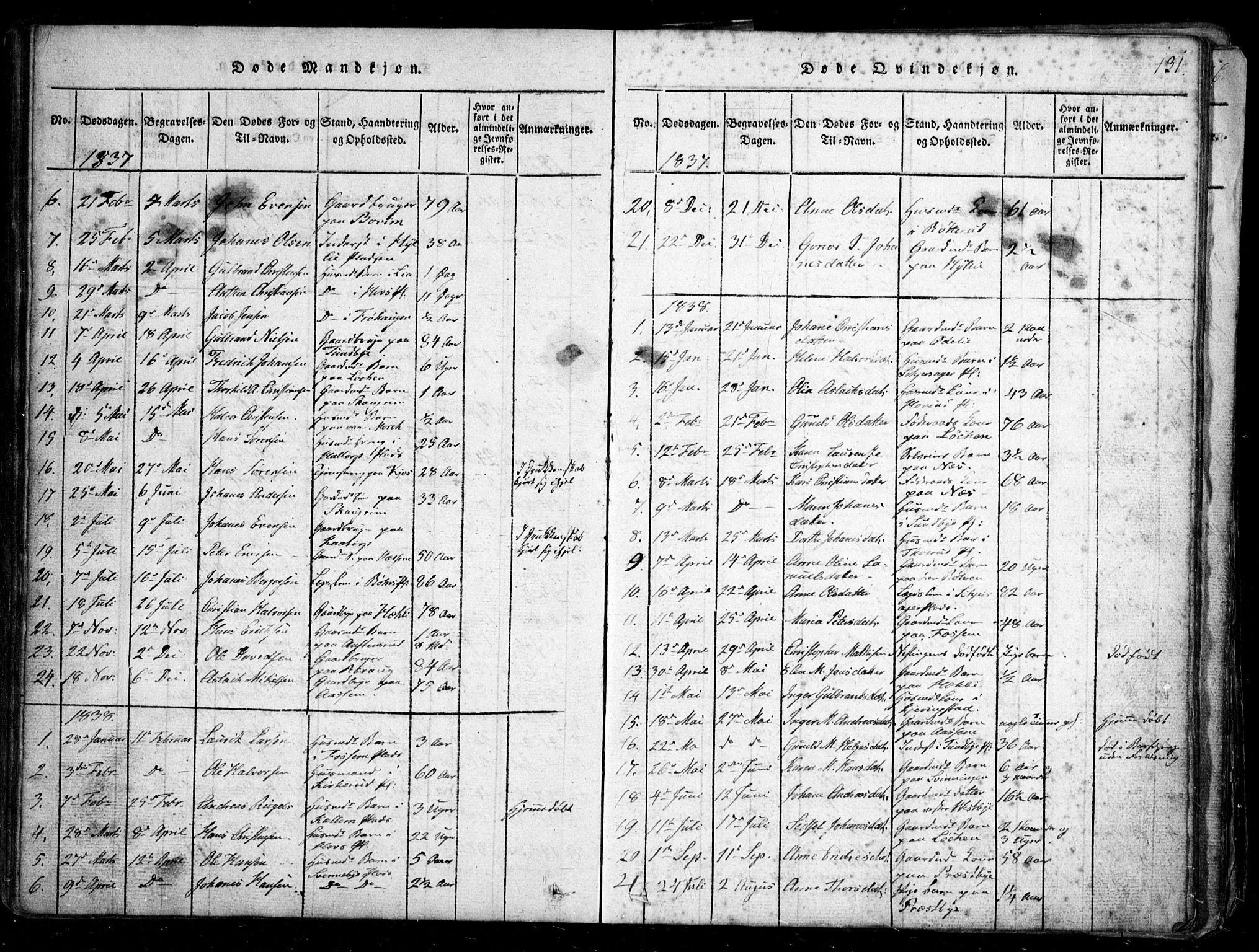 Spydeberg prestekontor Kirkebøker, SAO/A-10924/G/Ga/L0001: Parish register (copy) no. I 1, 1814-1868, p. 131