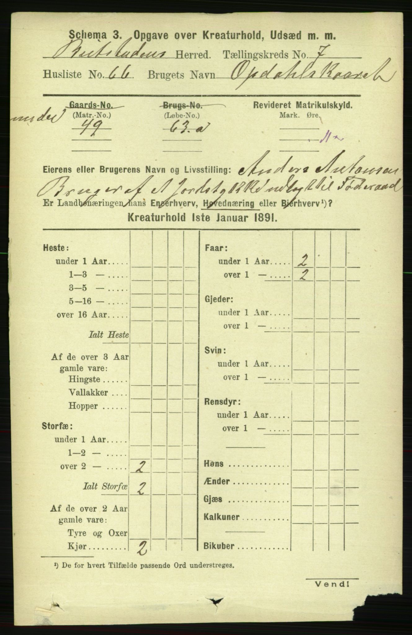 RA, 1891 census for 1727 Beitstad, 1891, p. 6027