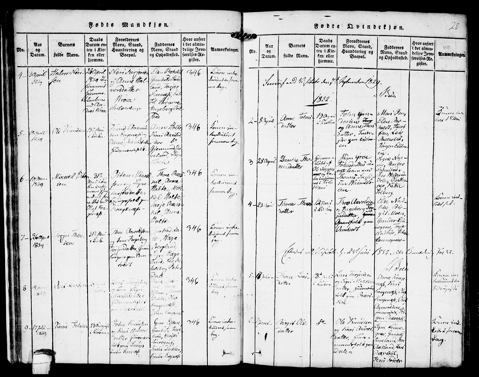 Kviteseid kirkebøker, SAKO/A-276/F/Fc/L0001: Parish register (official) no. III 1, 1815-1836, p. 28