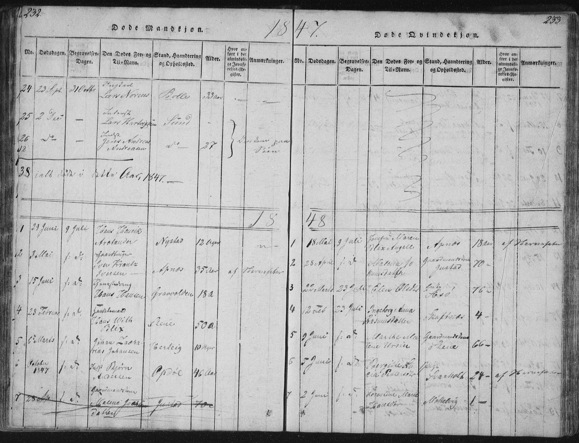Ministerialprotokoller, klokkerbøker og fødselsregistre - Nordland, SAT/A-1459/881/L1164: Parish register (copy) no. 881C01, 1818-1853, p. 232-233