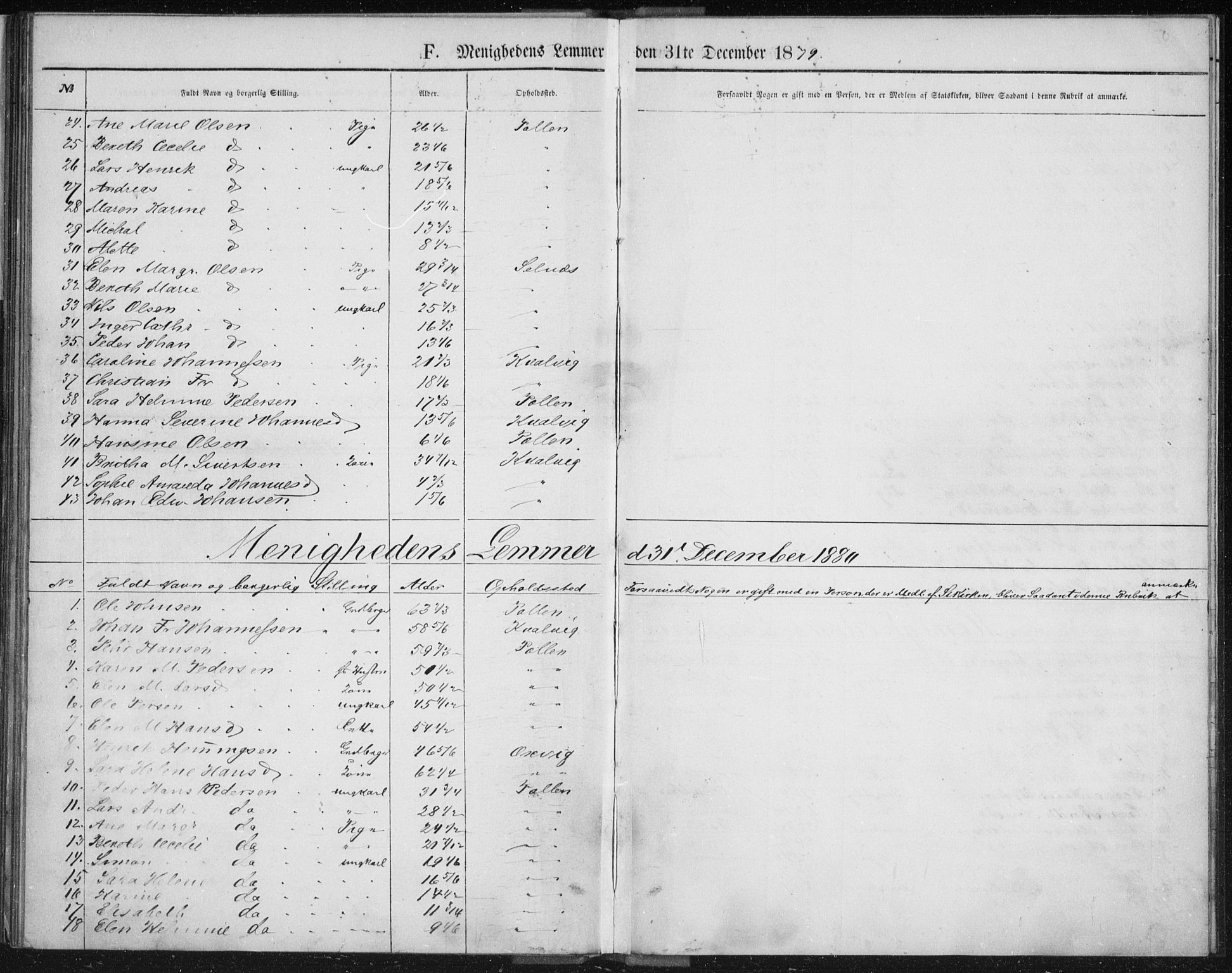 Fylkesmannen i Troms, AV/SATØ-S-0001/A7.10.2/L1978: Dissenter register no. TF 1978, 1858-1891