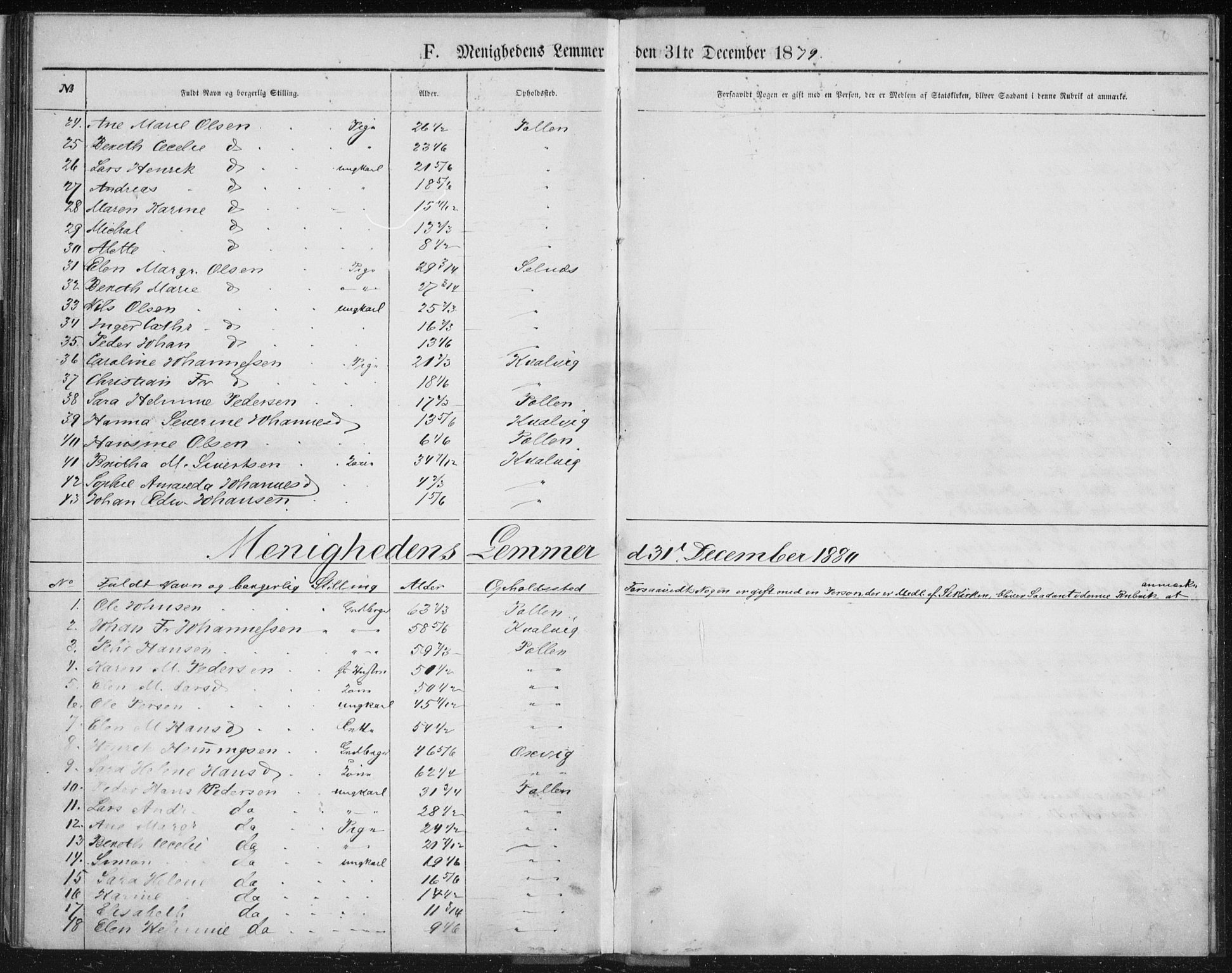 Fylkesmannen i Troms, SATØ/S-0001/A7.10.2/L1978: Dissenter register no. TF 1978, 1858-1891