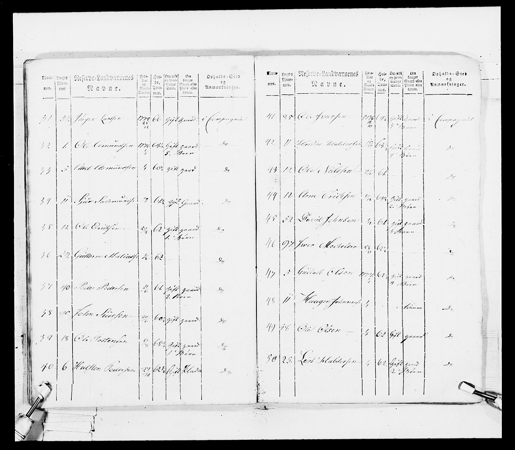 Generalitets- og kommissariatskollegiet, Det kongelige norske kommissariatskollegium, AV/RA-EA-5420/E/Eh/L0100: Bergenhusiske skarpskytterbataljon, 1812, p. 42