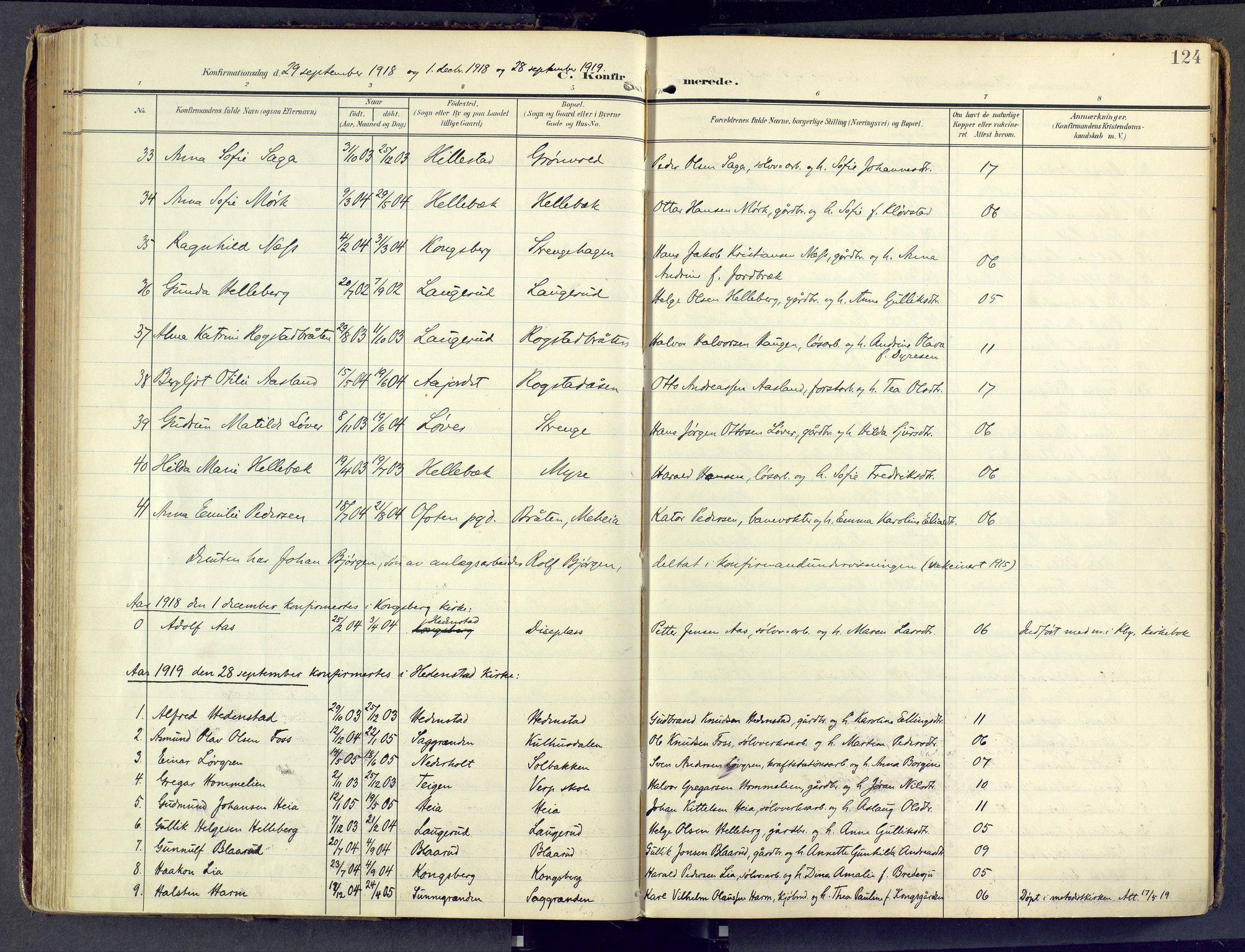 Sandsvær kirkebøker, SAKO/A-244/F/Fd/L0002: Parish register (official) no. IV 2, 1906-1943, p. 124