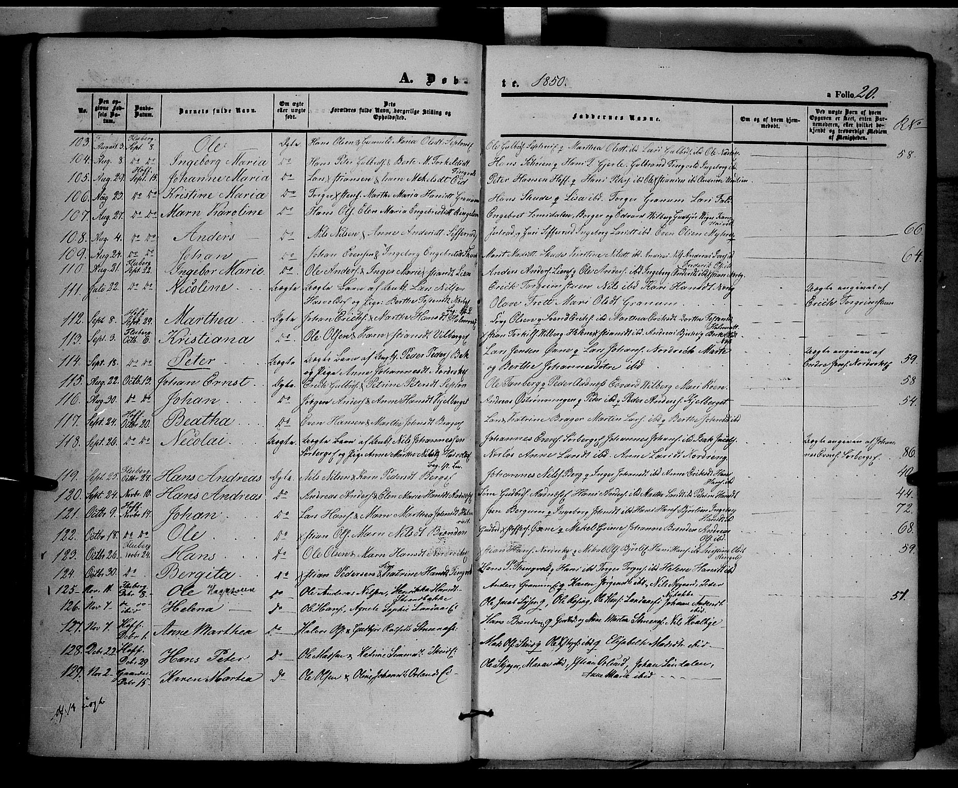 Land prestekontor, SAH/PREST-120/H/Ha/Haa/L0009: Parish register (official) no. 9, 1847-1859, p. 20