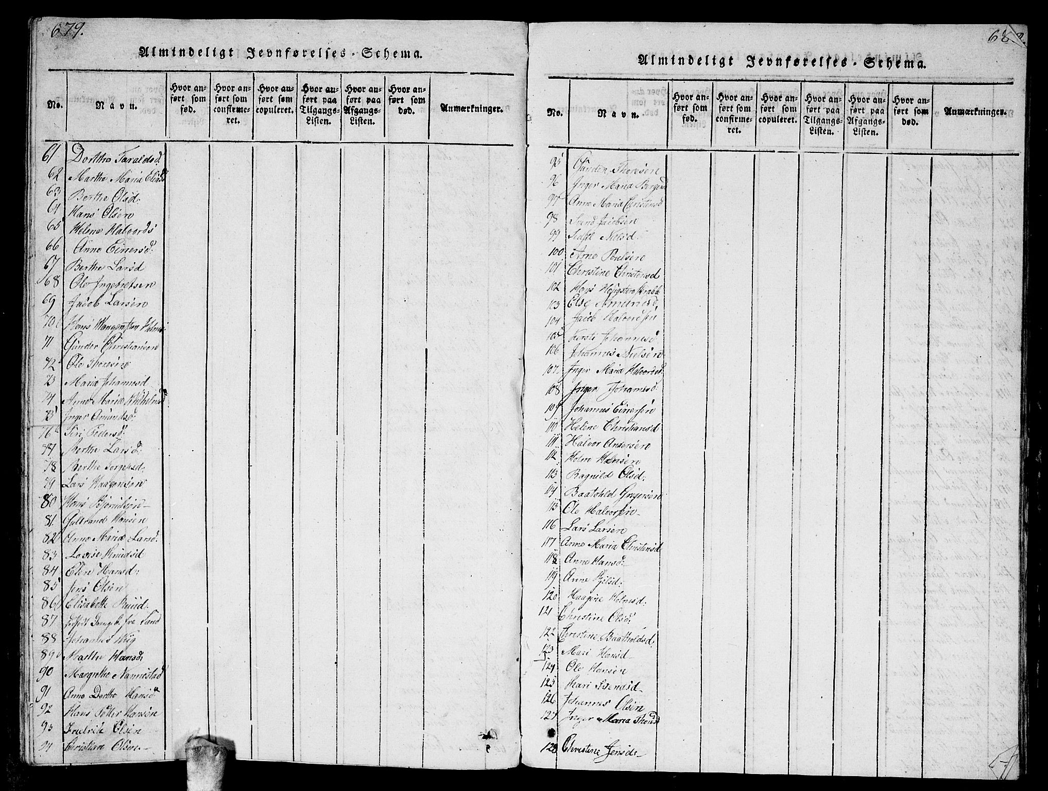 Enebakk prestekontor Kirkebøker, AV/SAO-A-10171c/G/Ga/L0001: Parish register (copy) no. I 1, 1815-1833, p. 679-680