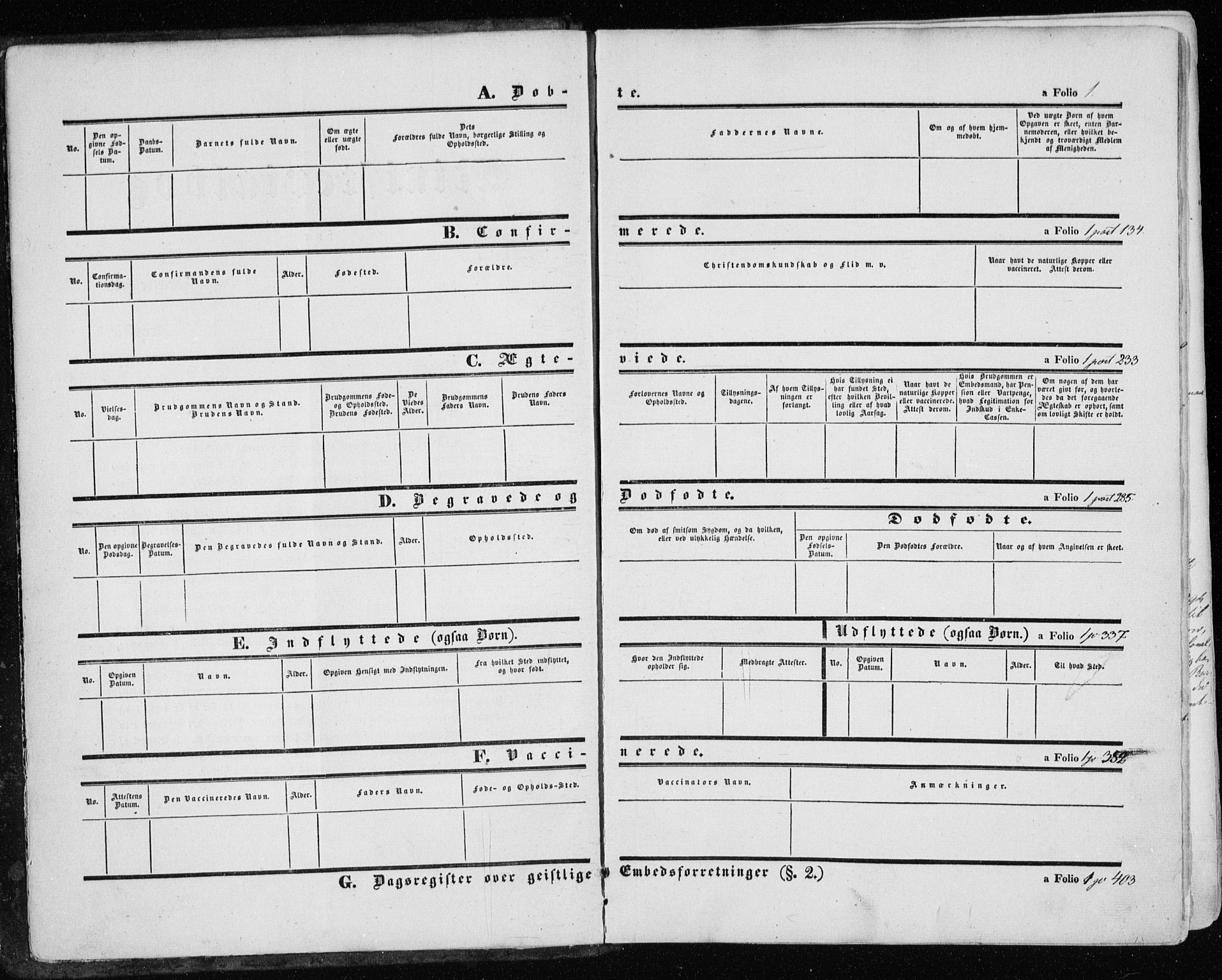 Ministerialprotokoller, klokkerbøker og fødselsregistre - Sør-Trøndelag, AV/SAT-A-1456/646/L0612: Parish register (official) no. 646A10, 1858-1869