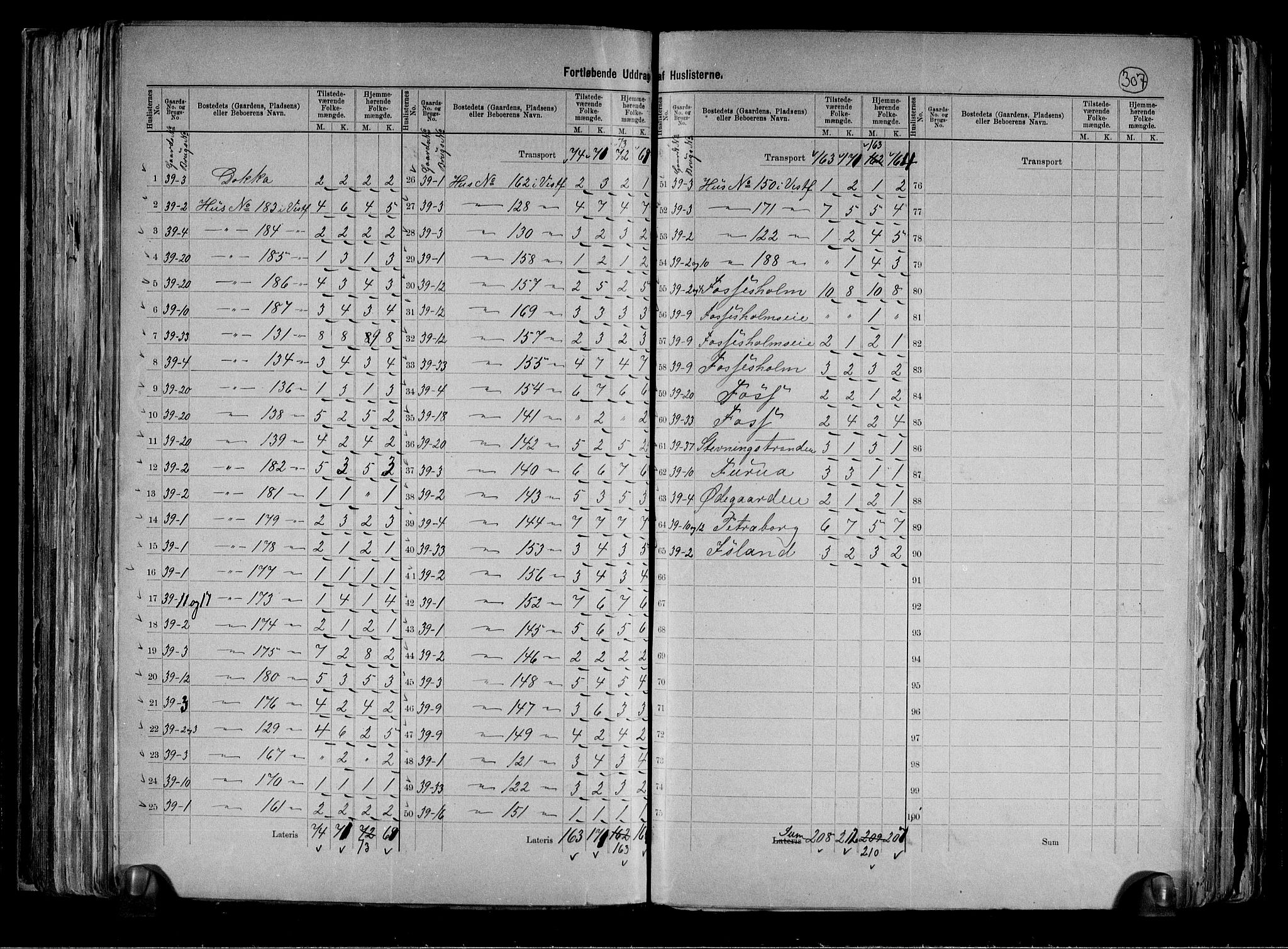 RA, 1891 census for 0624 Øvre Eiker, 1891, p. 9