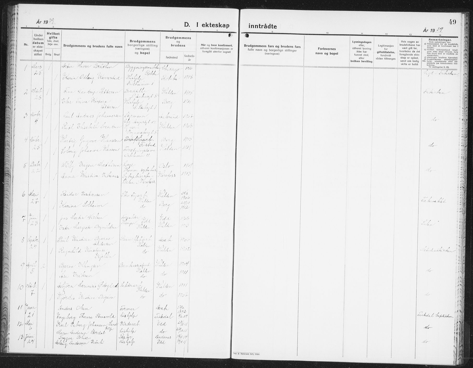 Halden prestekontor Kirkebøker, SAO/A-10909/F/Fb/L0002: Parish register (official) no. II 2, 1933-1942, p. 49