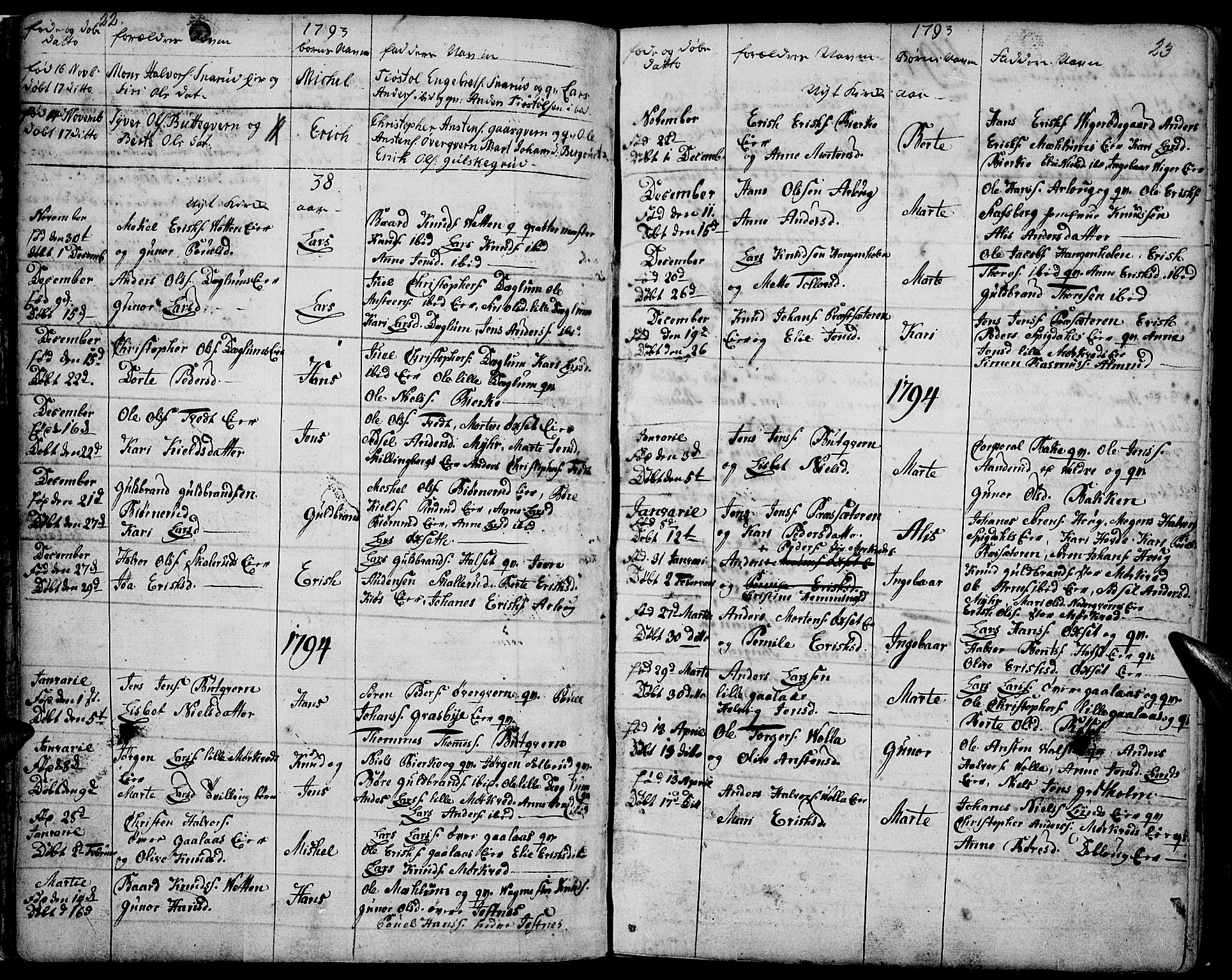 Vang prestekontor, Hedmark, SAH/PREST-008/H/Ha/Haa/L0002B: Parish register (official) no. 2B, 1789-1810, p. 22-23