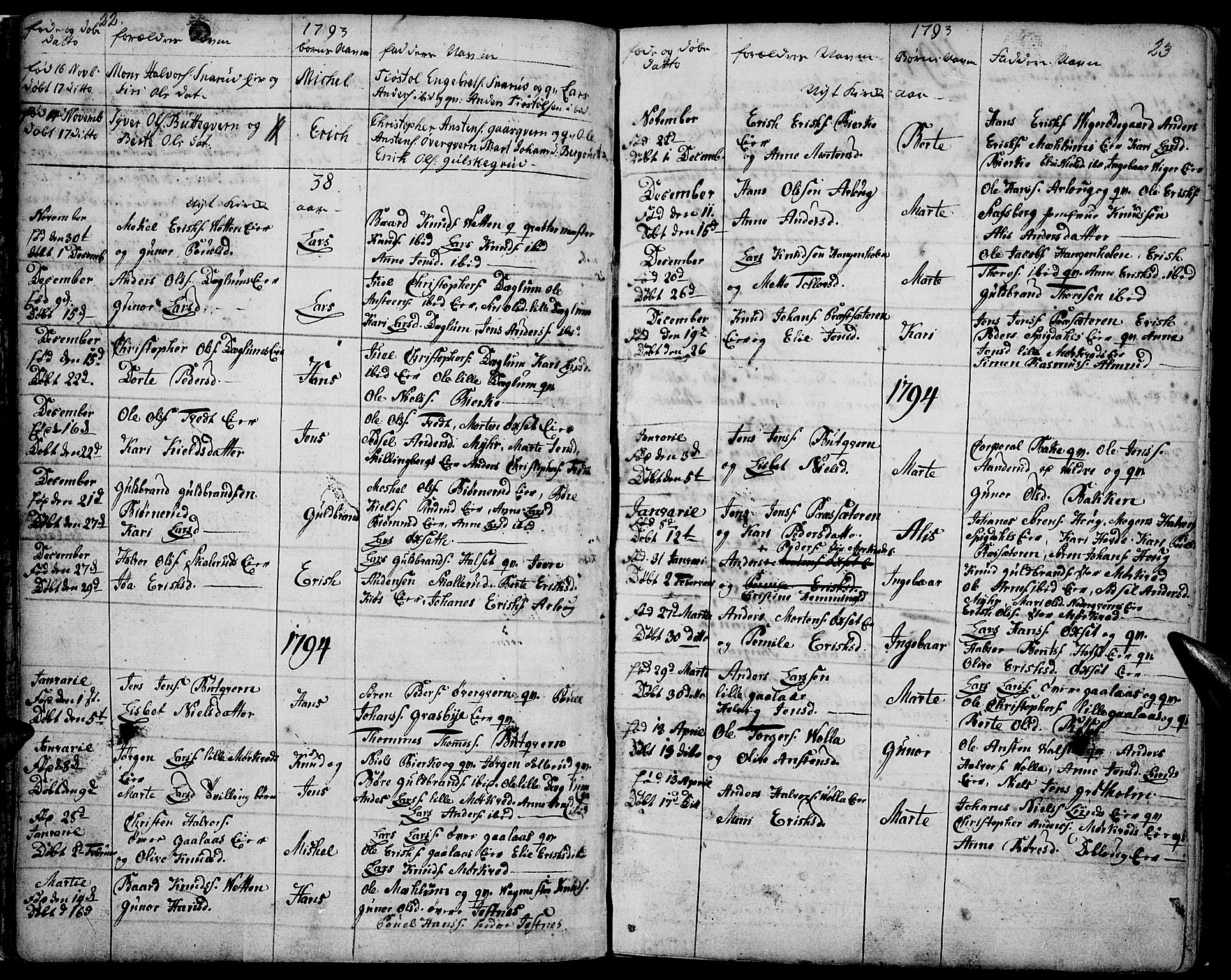 Vang prestekontor, Hedmark, AV/SAH-PREST-008/H/Ha/Haa/L0002B: Parish register (official) no. 2B, 1789-1810, p. 22-23