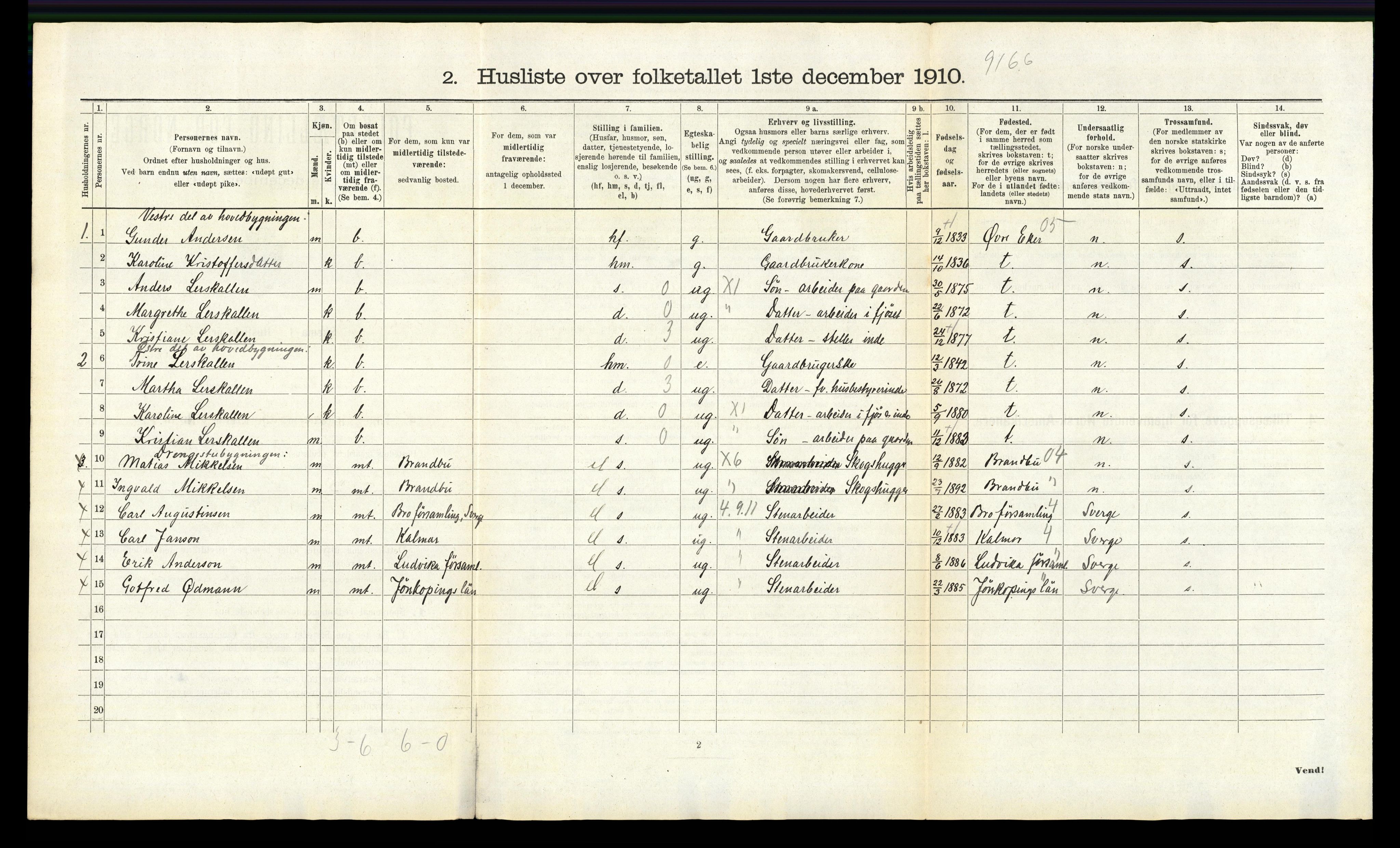 RA, 1910 census for Modum, 1910, p. 3445