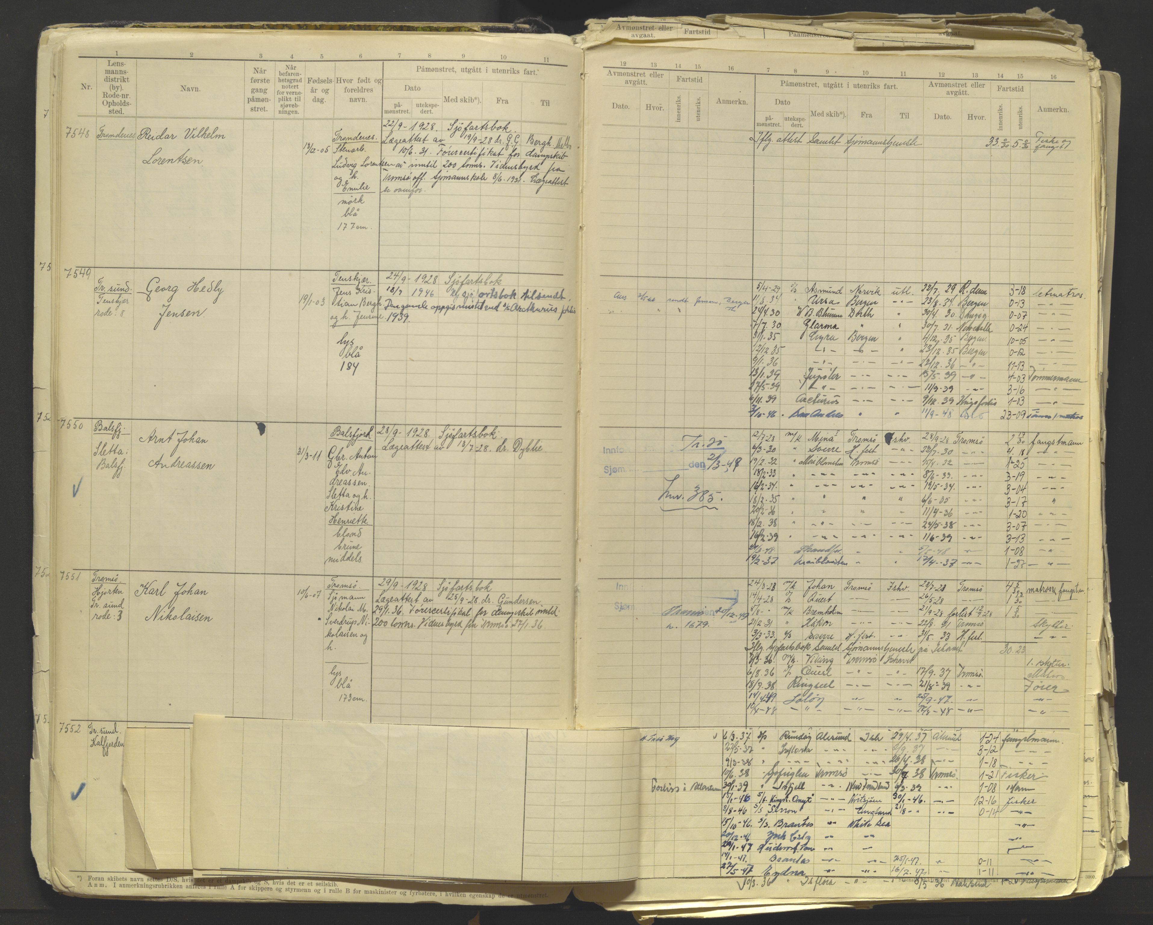 Tromsø sjømannskontor/innrullerings-/mønstringsdistrikt, AV/SATØ-S-0243/F/Fb/L0012: Annotasjonsrulle. Defekt: løse innbinding. Nr. 7518-10143, 1928-1944