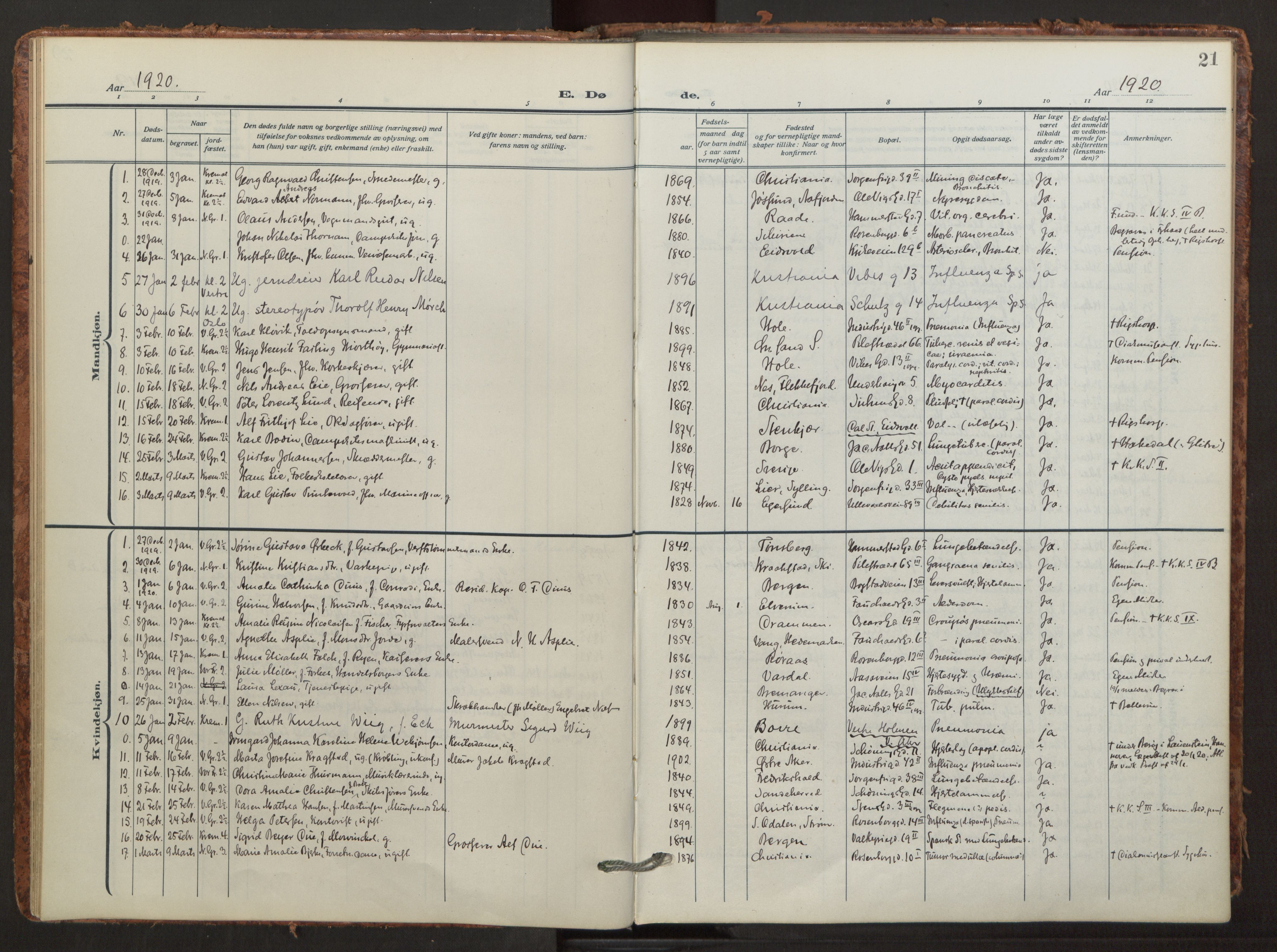 Fagerborg prestekontor Kirkebøker, AV/SAO-A-10844/F/Fa/L0008: Parish register (official) no. 8, 1917-1938, p. 21