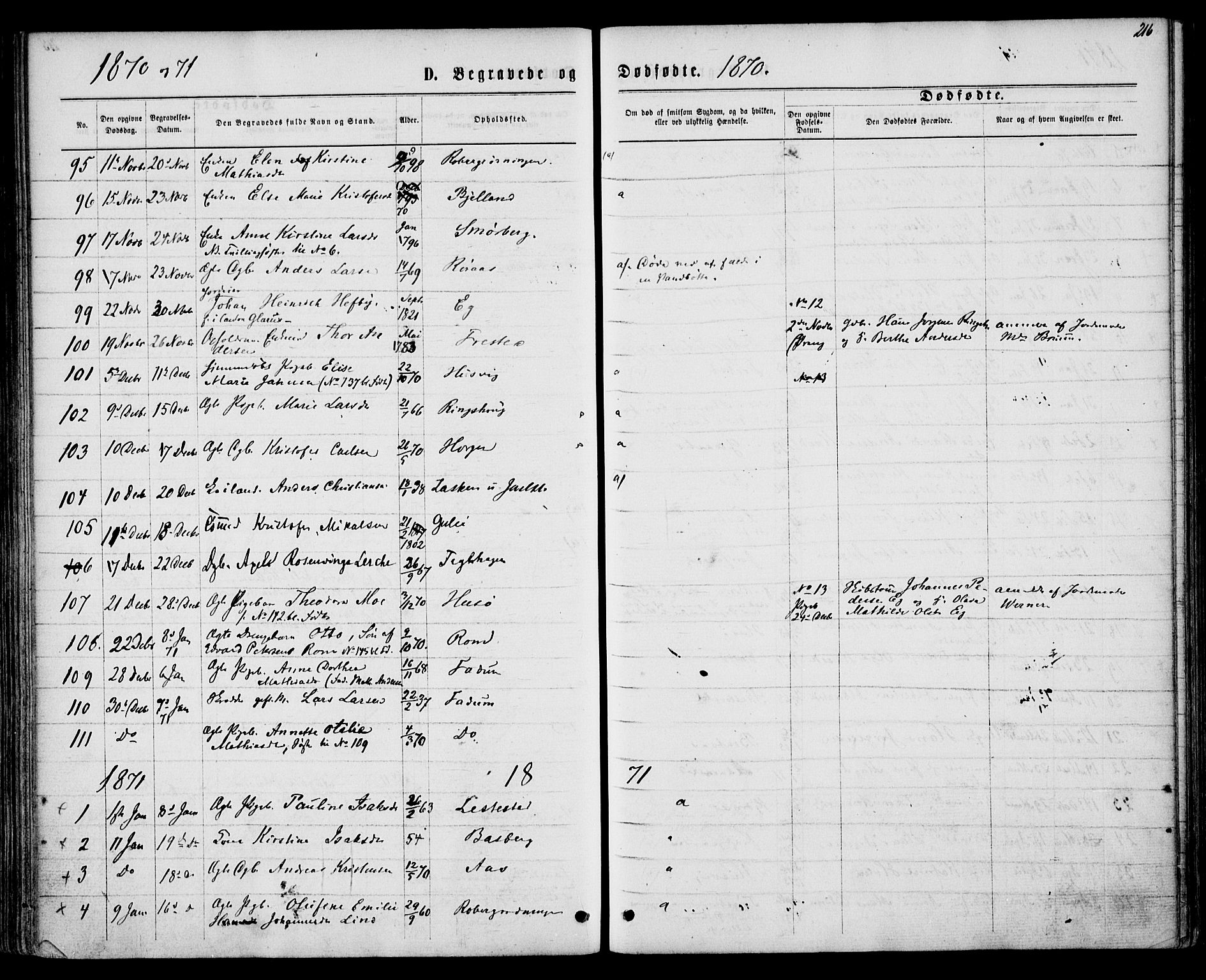 Sem kirkebøker, AV/SAKO-A-5/F/Fa/L0008: Parish register (official) no. I 8, 1866-1873, p. 216