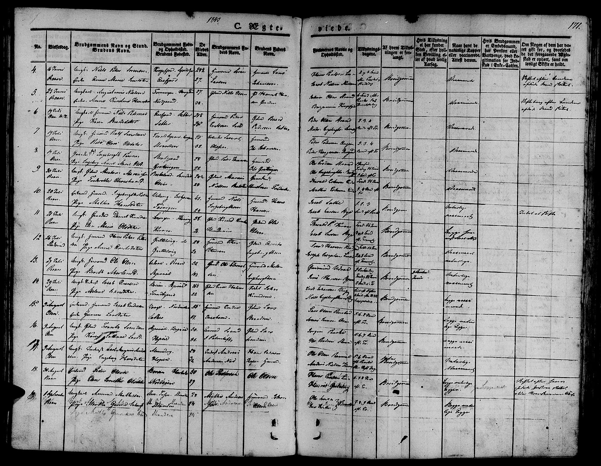 Ministerialprotokoller, klokkerbøker og fødselsregistre - Sør-Trøndelag, SAT/A-1456/657/L0703: Parish register (official) no. 657A04, 1831-1846, p. 171