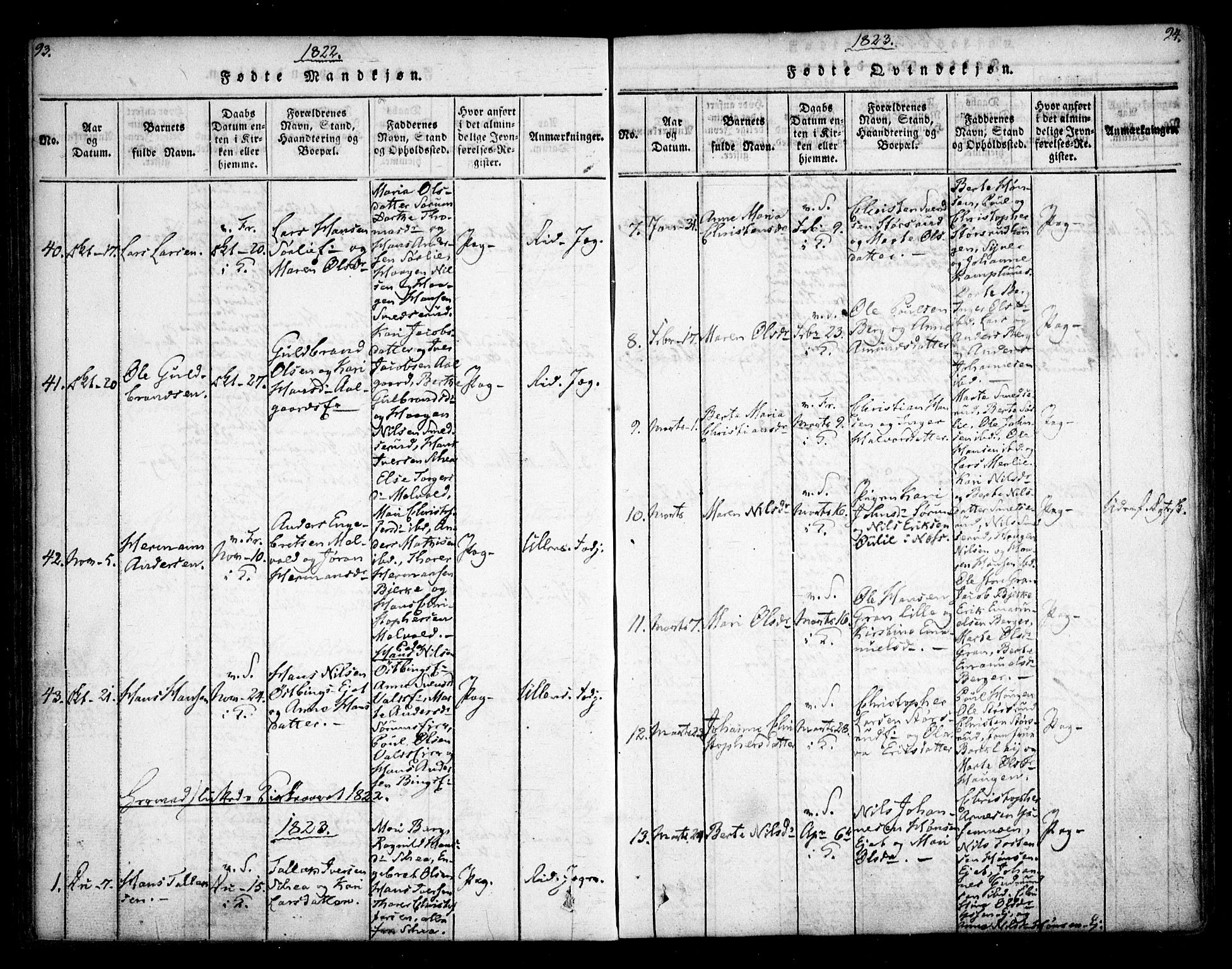 Sørum prestekontor Kirkebøker, AV/SAO-A-10303/F/Fa/L0003: Parish register (official) no. I 3, 1814-1829, p. 93-94