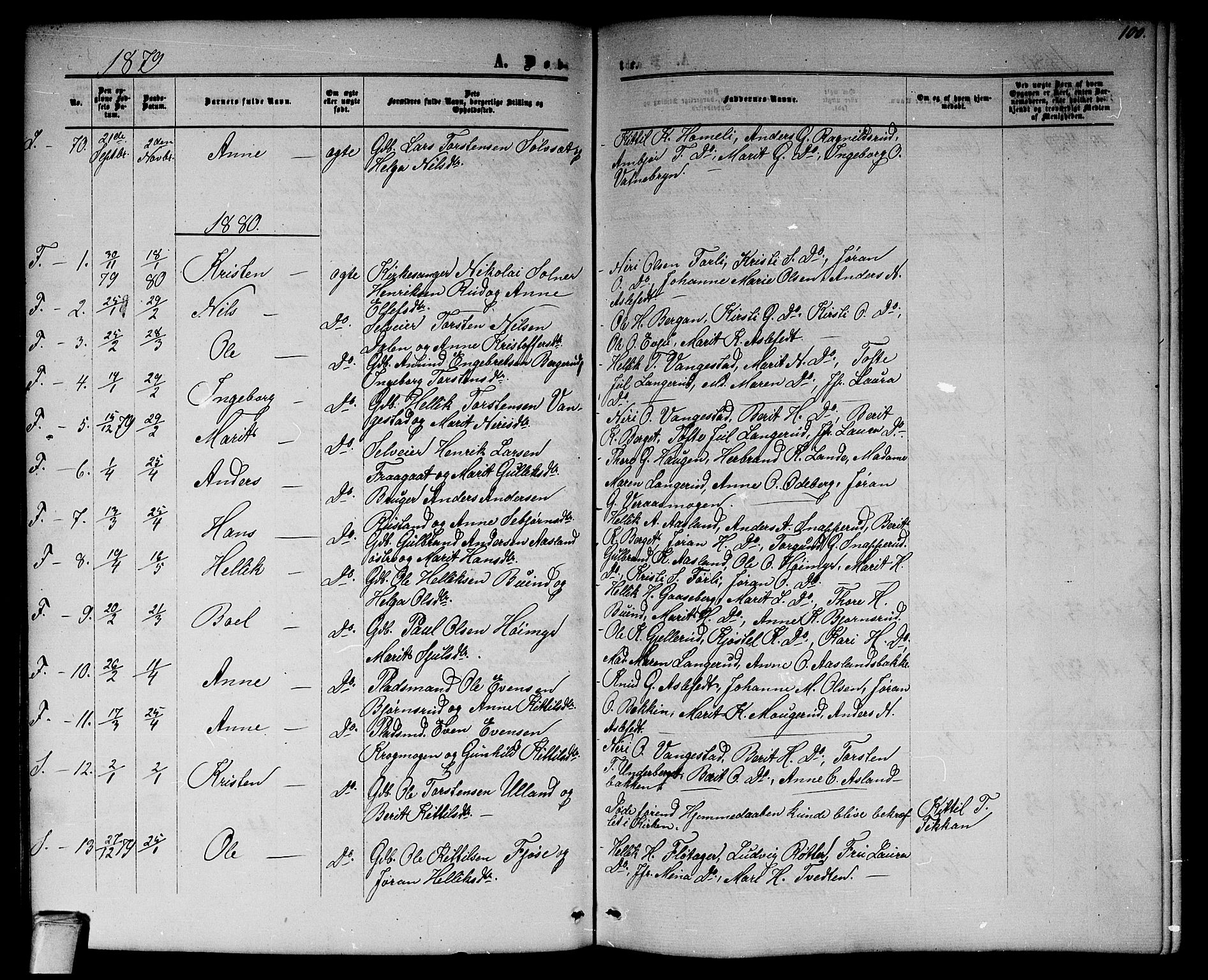 Flesberg kirkebøker, SAKO/A-18/G/Ga/L0003: Parish register (copy) no. I 3, 1861-1889, p. 100