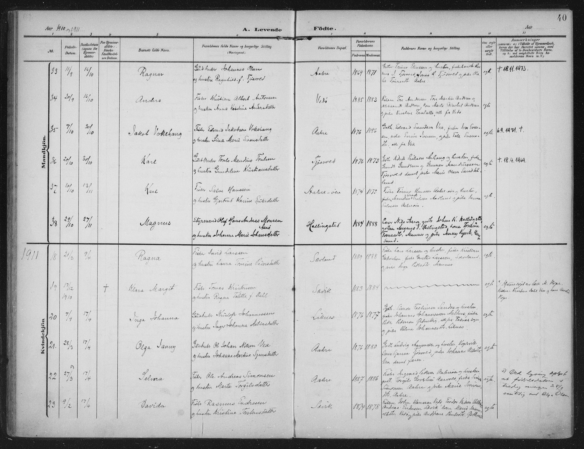 Kopervik sokneprestkontor, AV/SAST-A-101850/H/Ha/Haa/L0005: Parish register (official) no. A 5, 1906-1924, p. 40