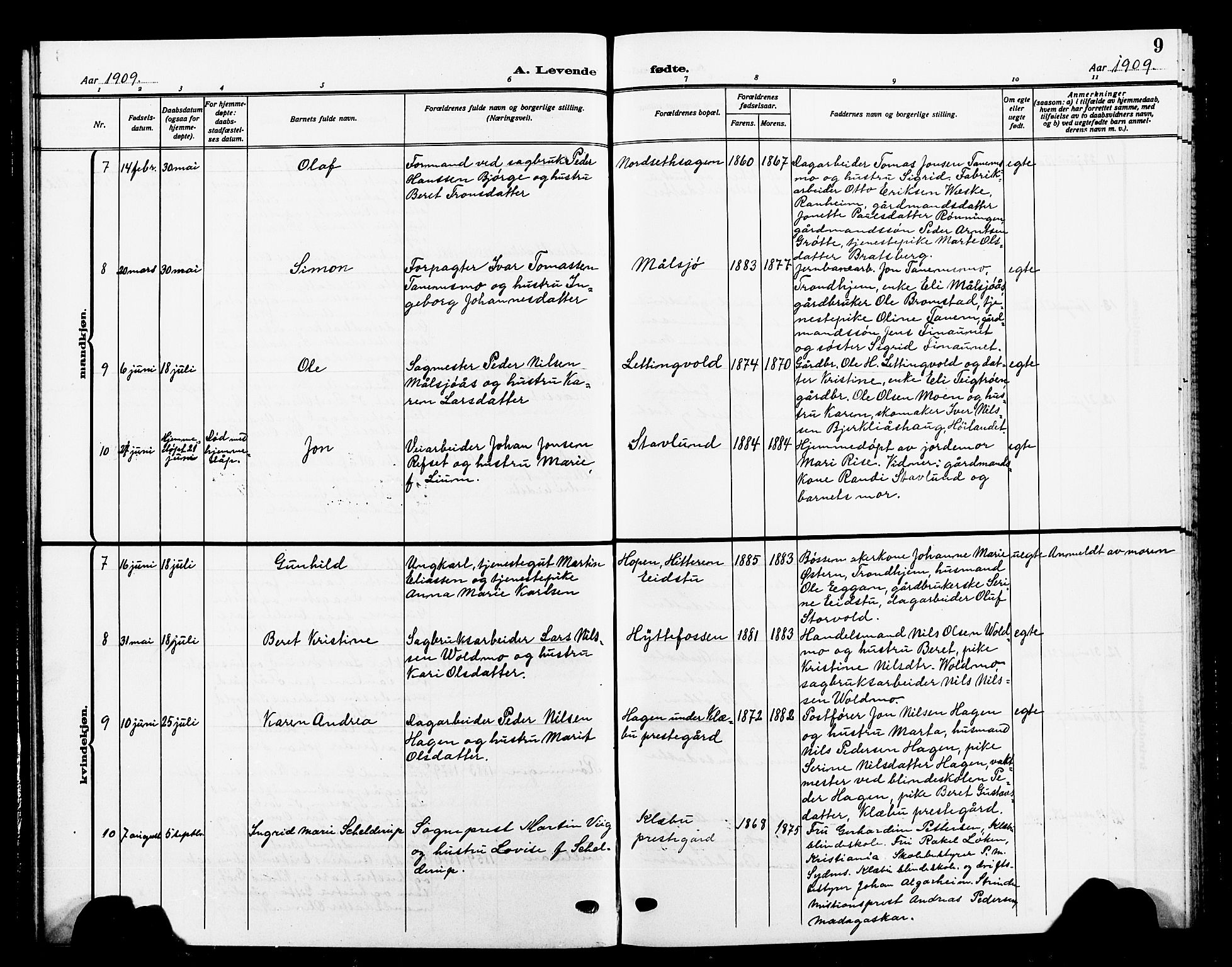 Ministerialprotokoller, klokkerbøker og fødselsregistre - Sør-Trøndelag, AV/SAT-A-1456/618/L0453: Parish register (copy) no. 618C04, 1907-1925, p. 9