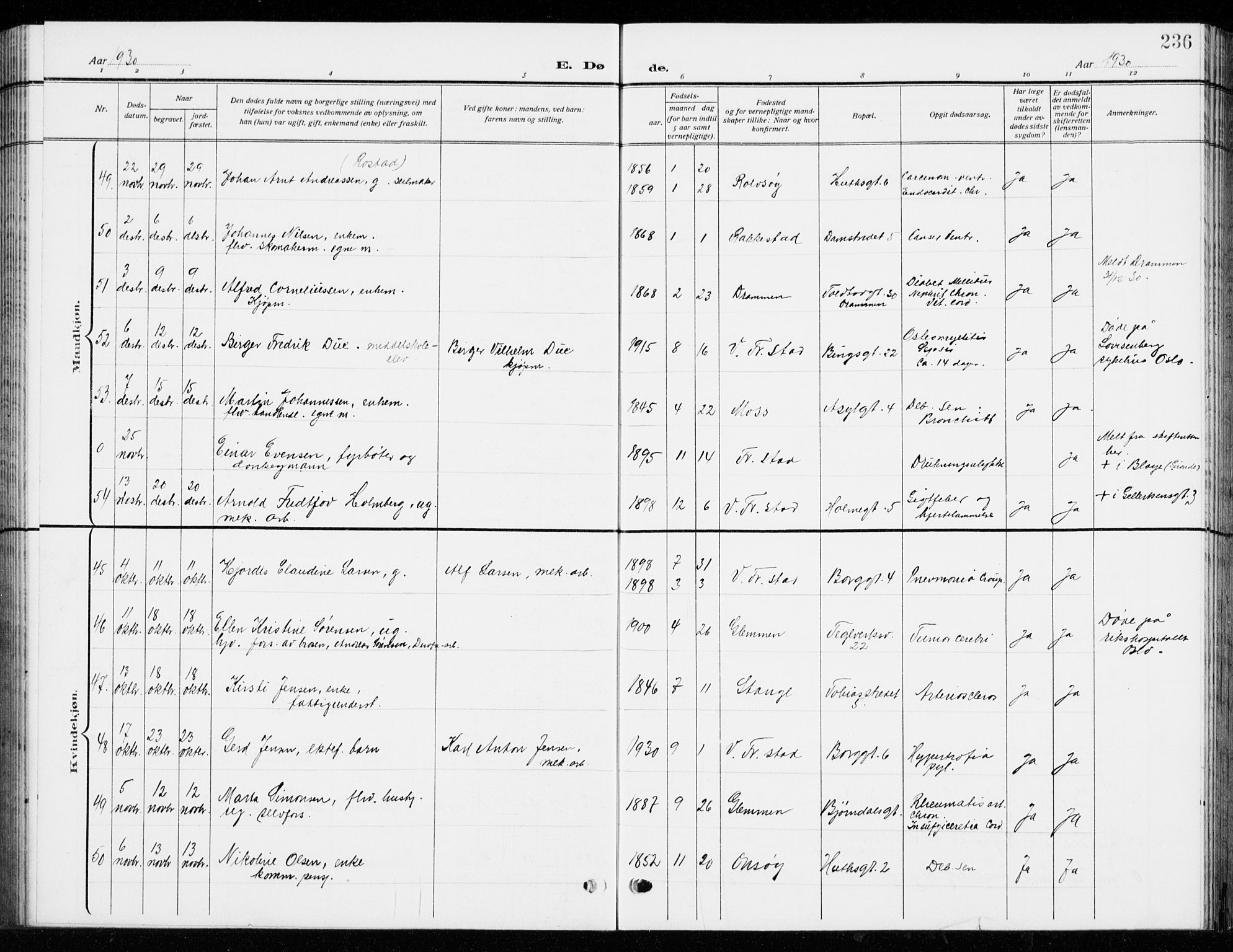 Fredrikstad domkirkes prestekontor Kirkebøker, SAO/A-10906/G/Ga/L0004: Parish register (copy) no. 4, 1910-1944, p. 236