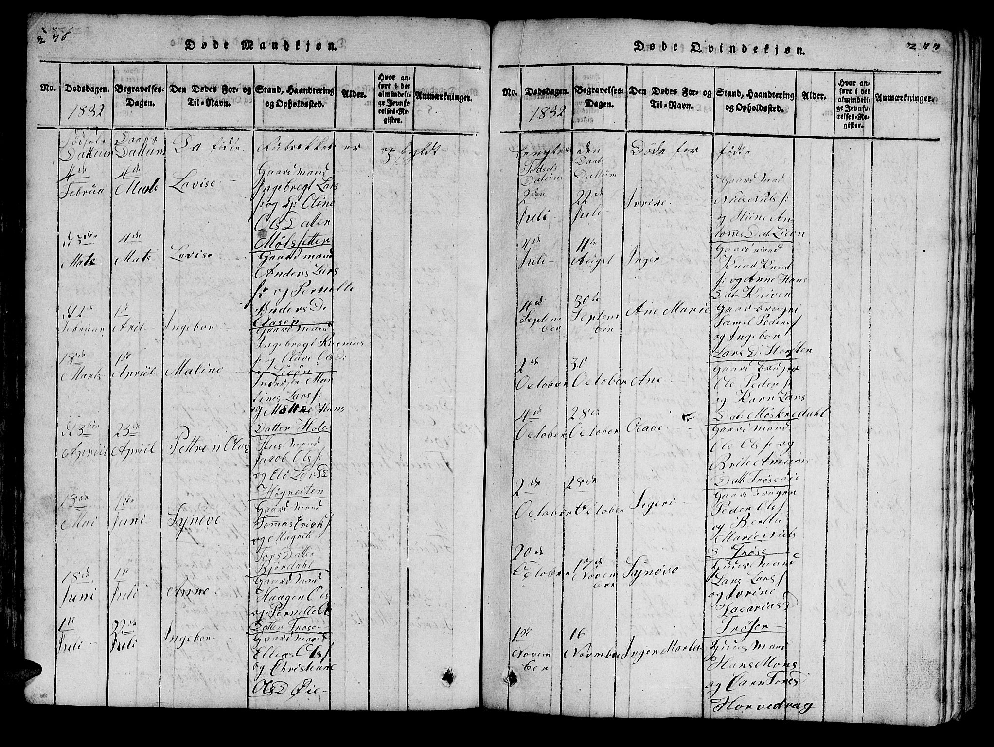 Ministerialprotokoller, klokkerbøker og fødselsregistre - Møre og Romsdal, SAT/A-1454/519/L0246: Parish register (official) no. 519A05, 1817-1834, p. 276-277