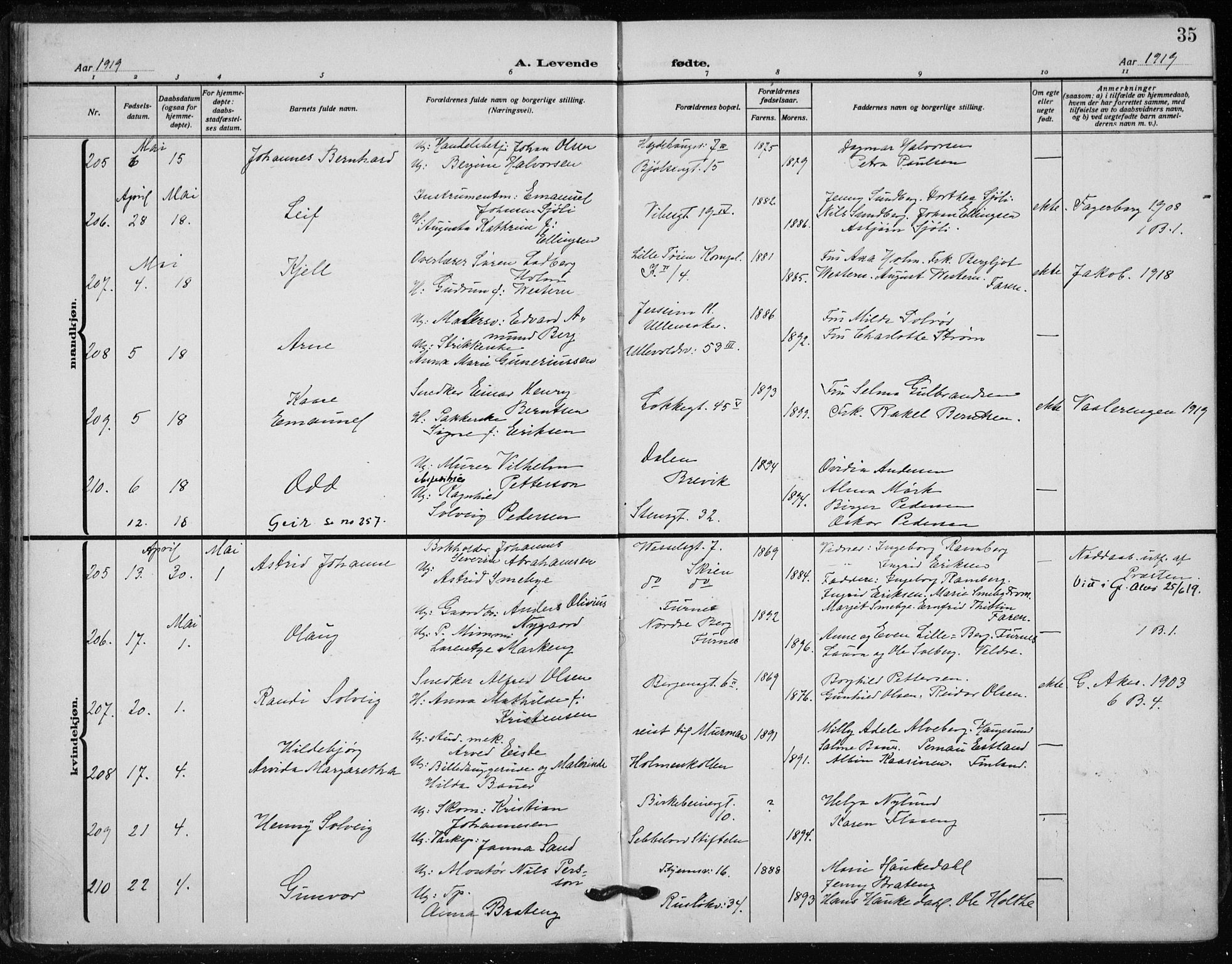 Rikshospitalet prestekontor Kirkebøker, SAO/A-10309b/F/L0017: Parish register (official) no. 17, 1919-1922, p. 35