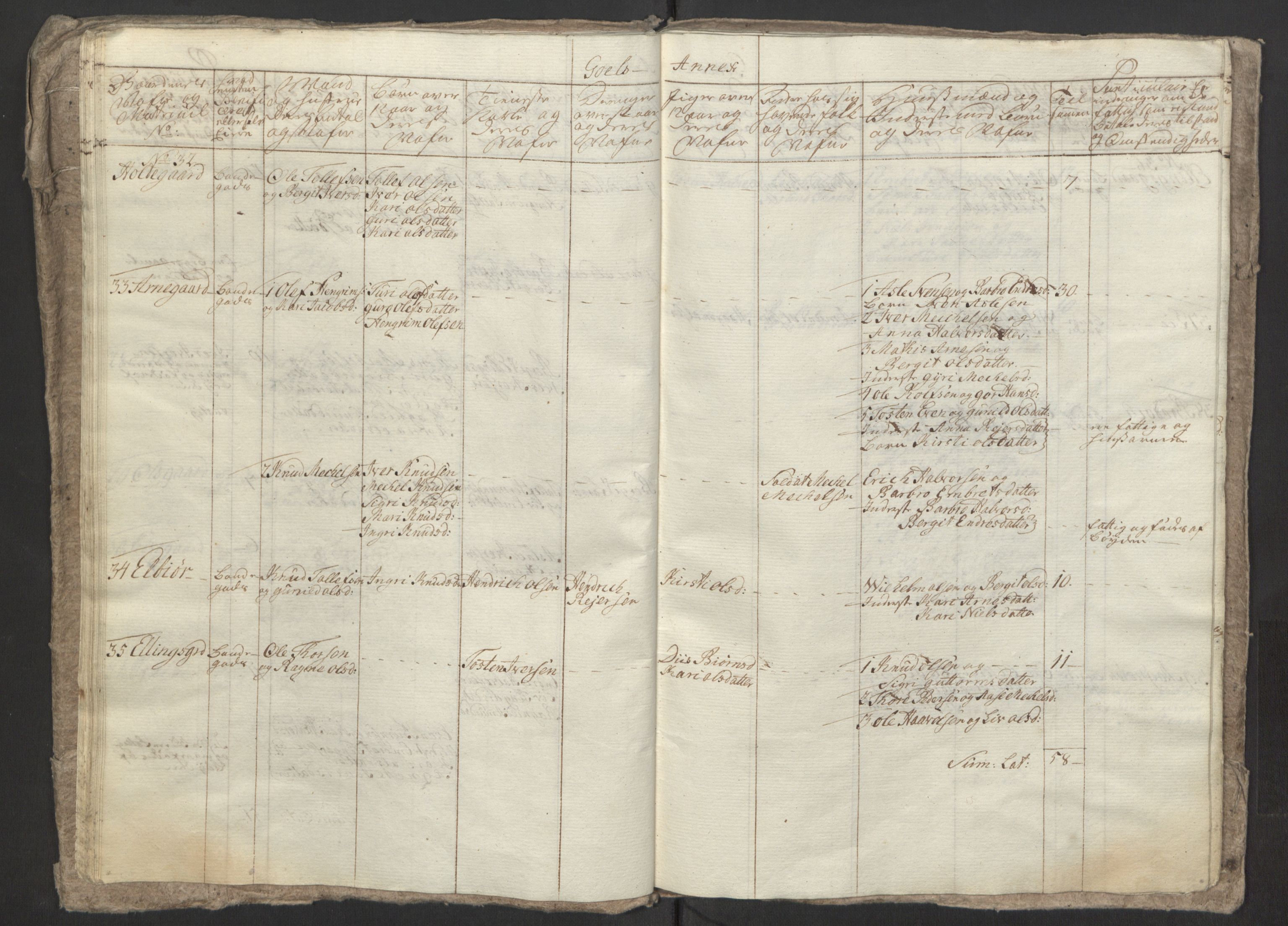 Rentekammeret inntil 1814, Reviderte regnskaper, Fogderegnskap, RA/EA-4092/R23/L1565: Ekstraskatten Ringerike og Hallingdal, 1762-1763, p. 149