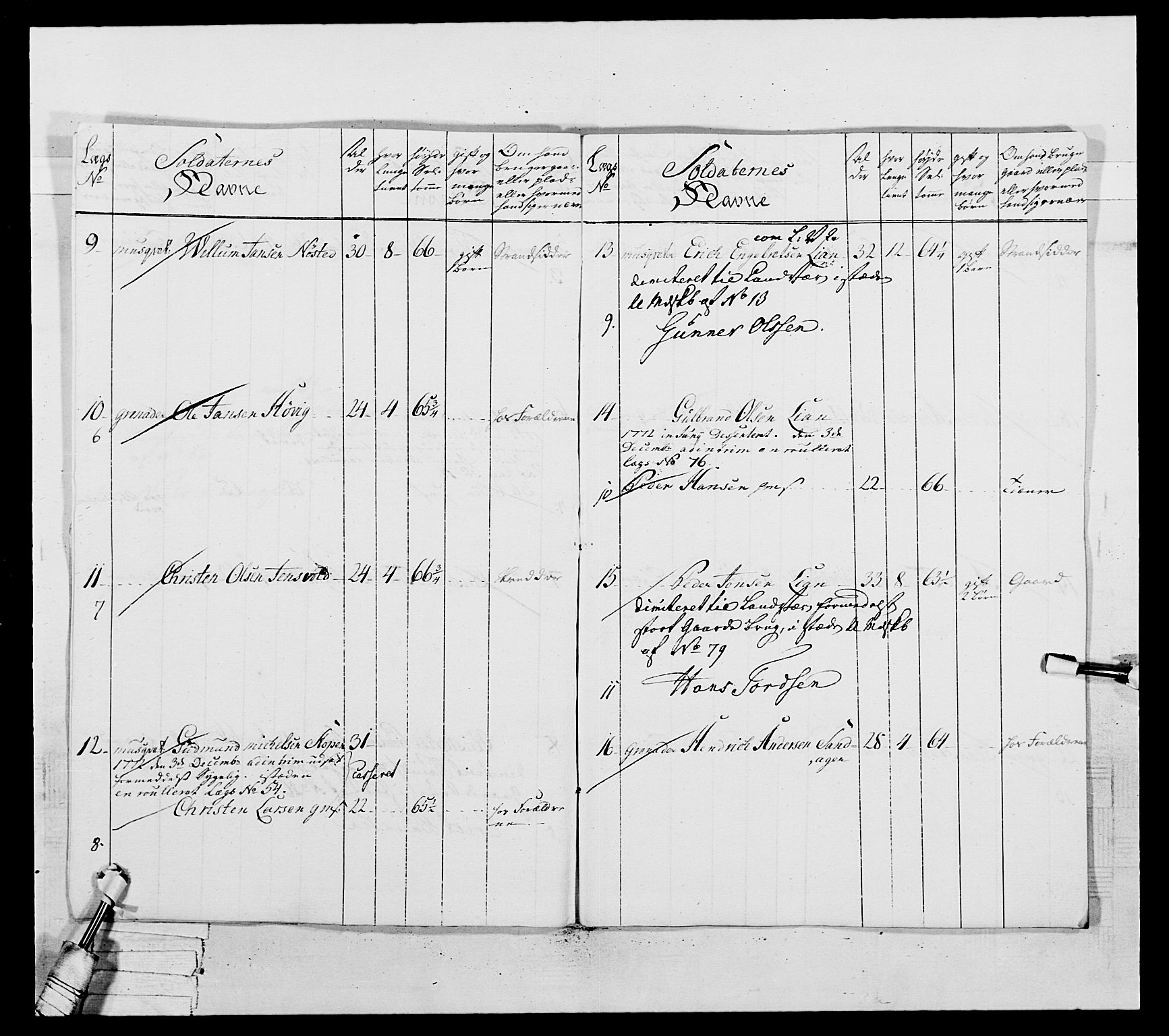 Generalitets- og kommissariatskollegiet, Det kongelige norske kommissariatskollegium, AV/RA-EA-5420/E/Eh/L0037: 1. Akershusiske nasjonale infanteriregiment, 1767-1773, p. 569