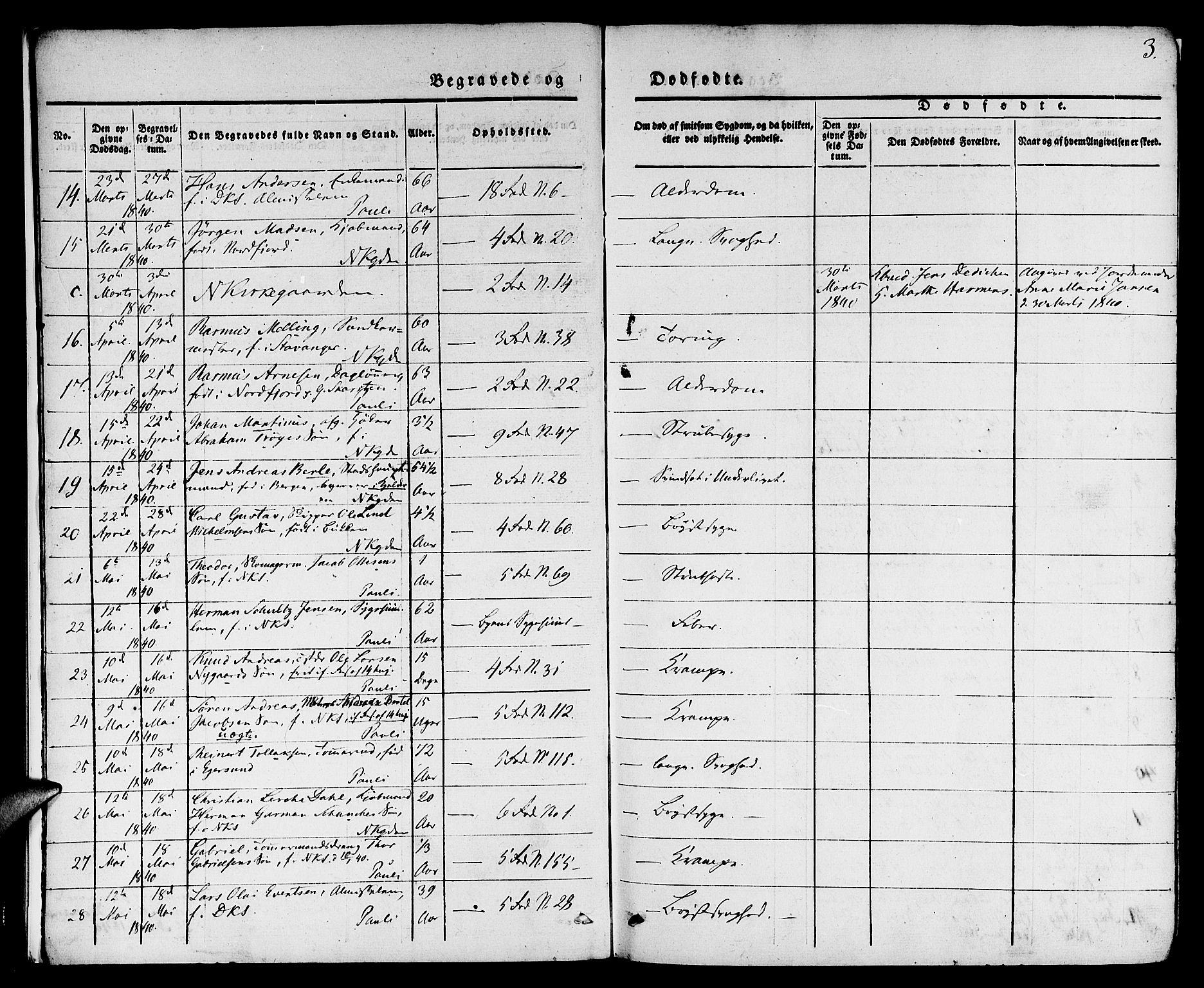 Nykirken Sokneprestembete, SAB/A-77101/H/Hab: Parish register (copy) no. E 1, 1840-1866, p. 3