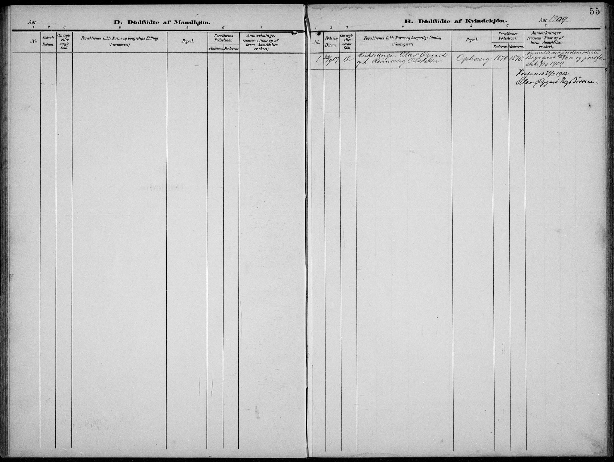 Lom prestekontor, AV/SAH-PREST-070/L/L0007: Parish register (copy) no. 7, 1904-1938, p. 55