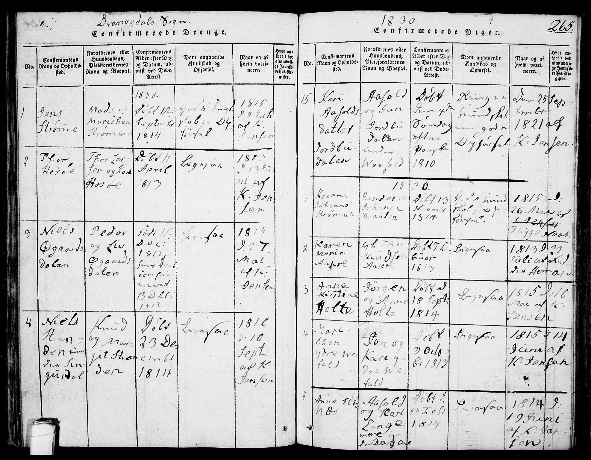 Drangedal kirkebøker, SAKO/A-258/F/Fa/L0005: Parish register (official) no. 5 /1, 1814-1831, p. 265