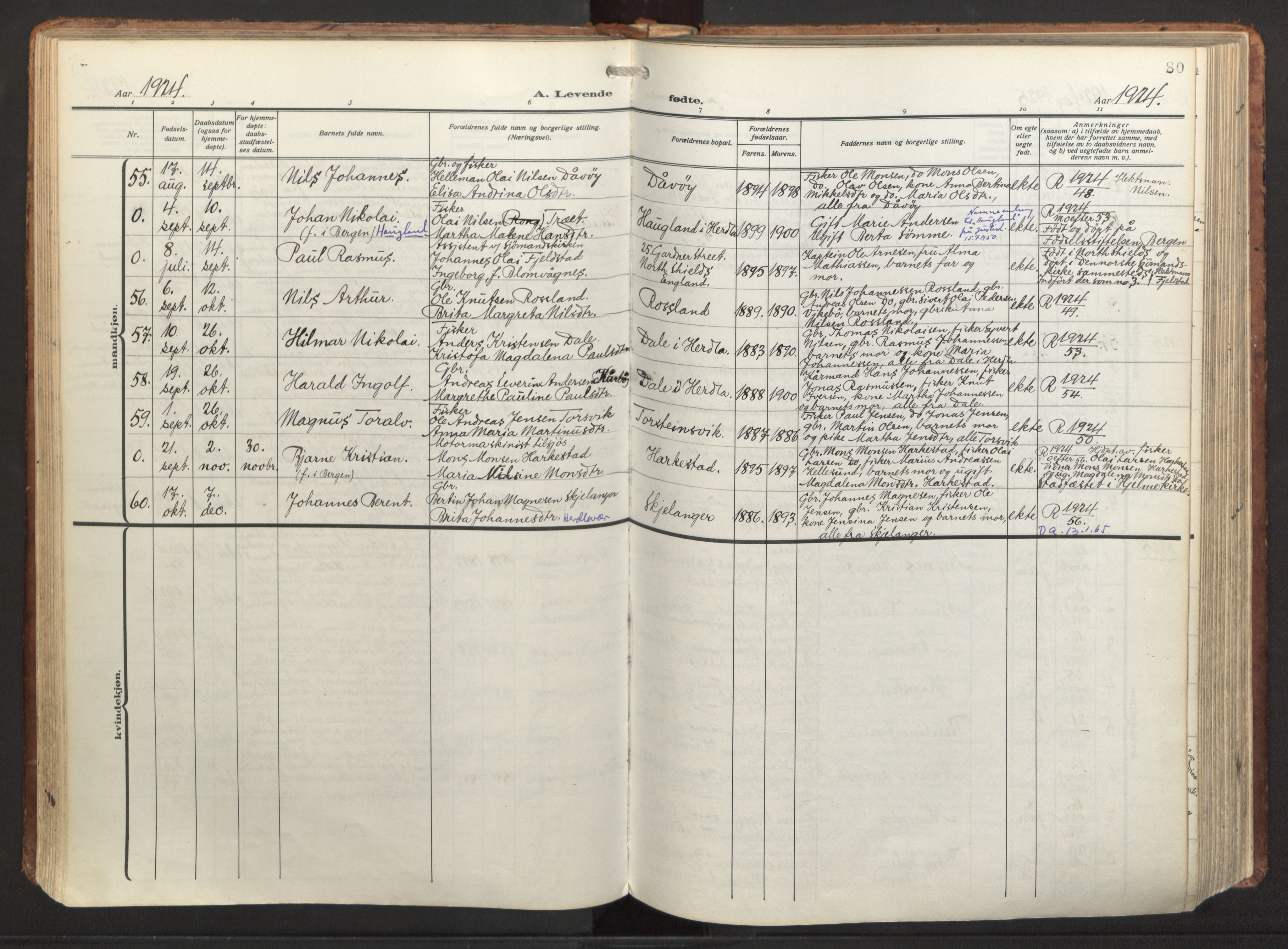 Herdla Sokneprestembete, AV/SAB-A-75701/H/Haa: Parish register (official) no. A 6, 1918-1933, p. 80