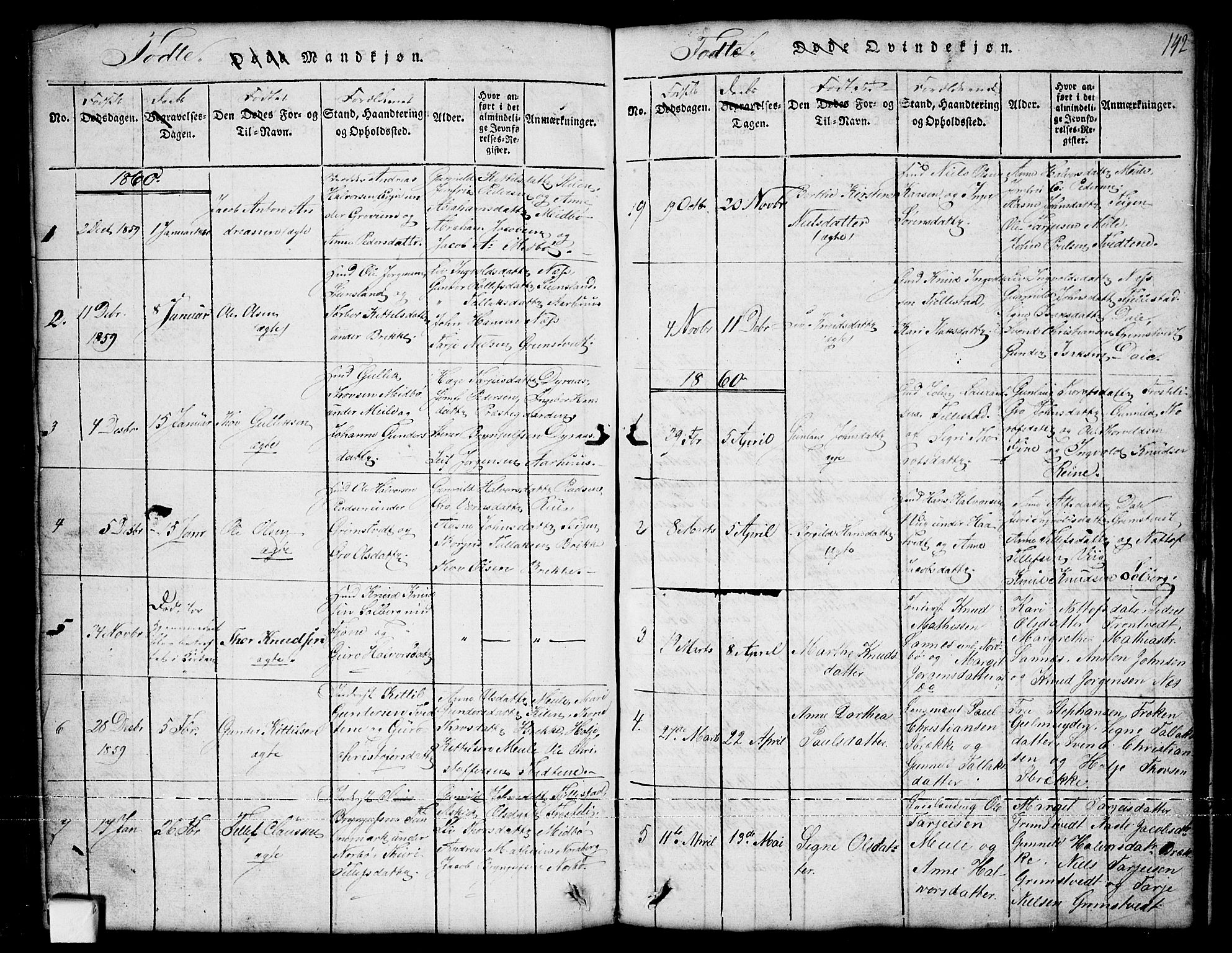 Nissedal kirkebøker, SAKO/A-288/G/Ga/L0001: Parish register (copy) no. I 1, 1814-1860, p. 142