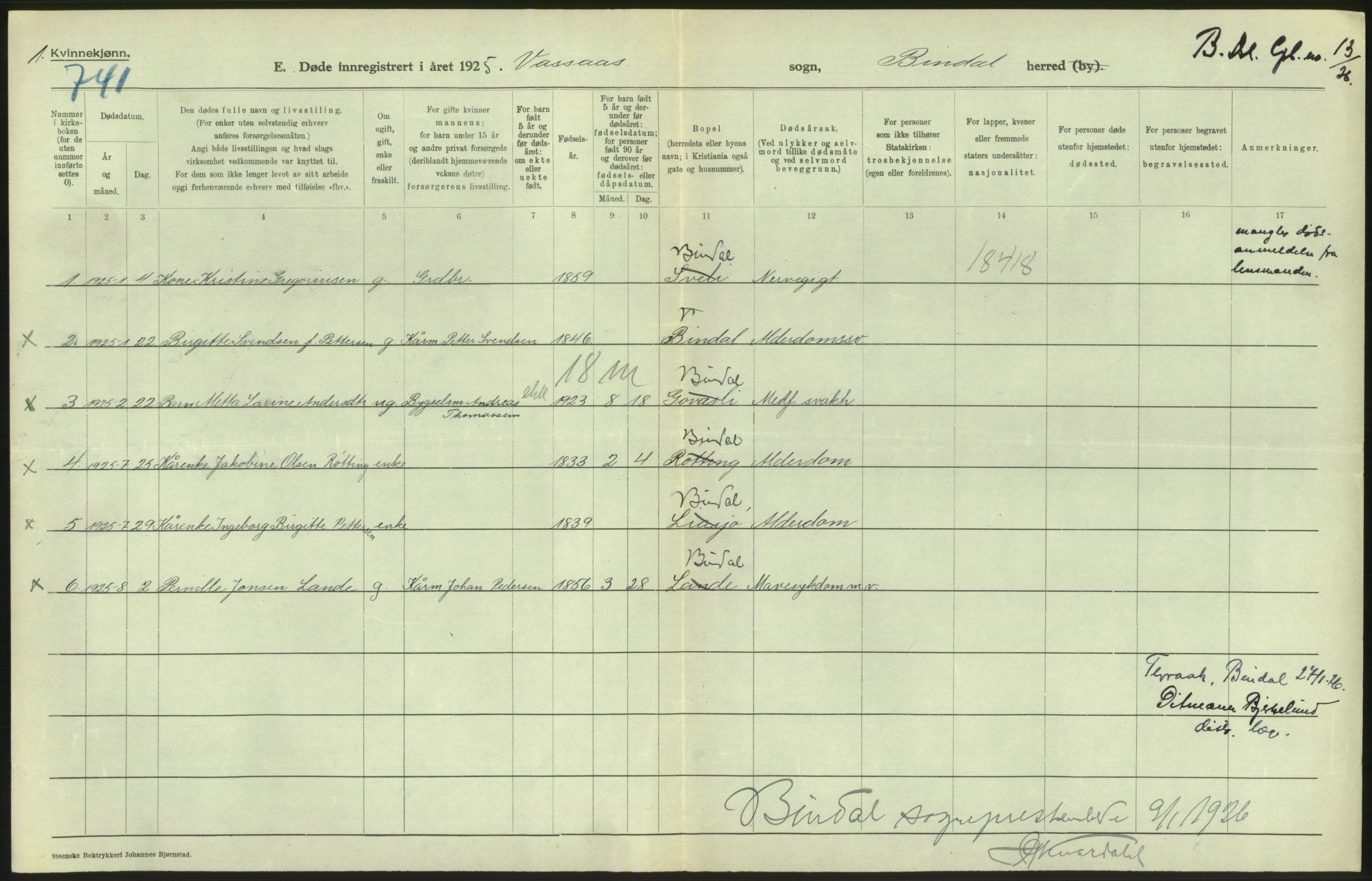 Statistisk sentralbyrå, Sosiodemografiske emner, Befolkning, RA/S-2228/D/Df/Dfc/Dfce/L0043: N. Trøndelag fylke: Døde. Bygder og byer., 1925, p. 314