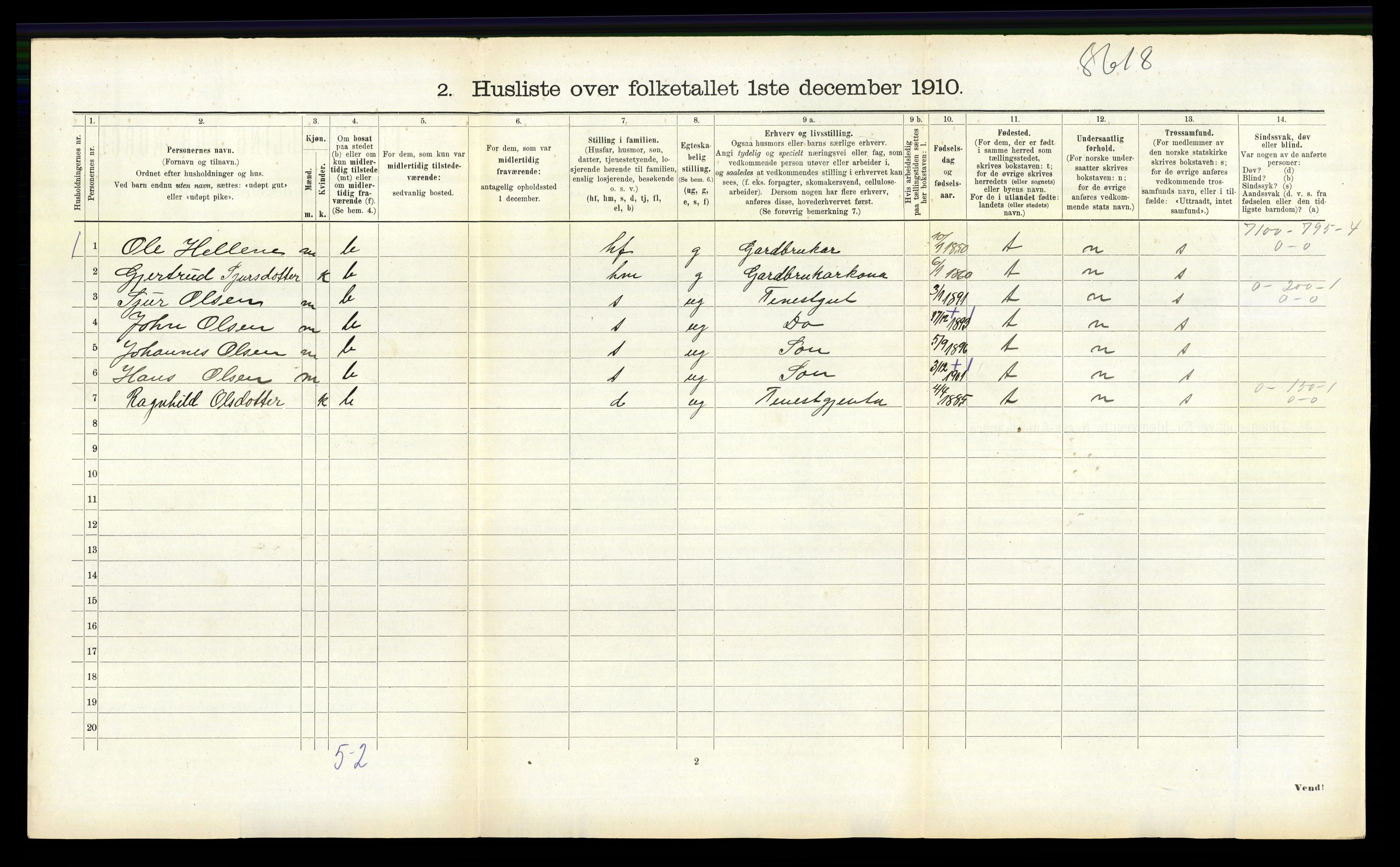 RA, 1910 census for Vik, 1910, p. 936