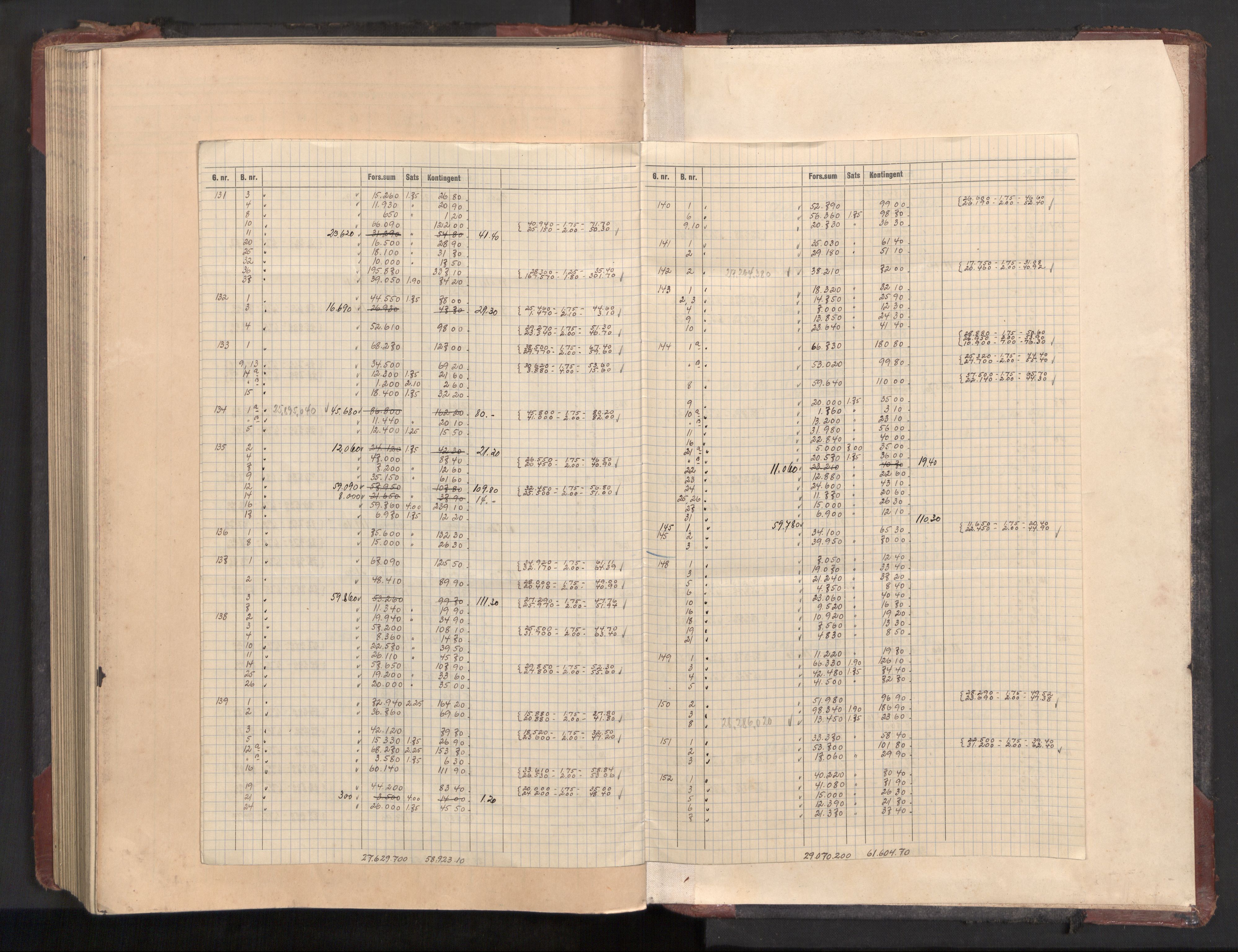 Lier lensmannskontor, AV/SAKO-A-507/Y/Yb/Ybc/L0002: Protokoll over branntakster, 1894-1954