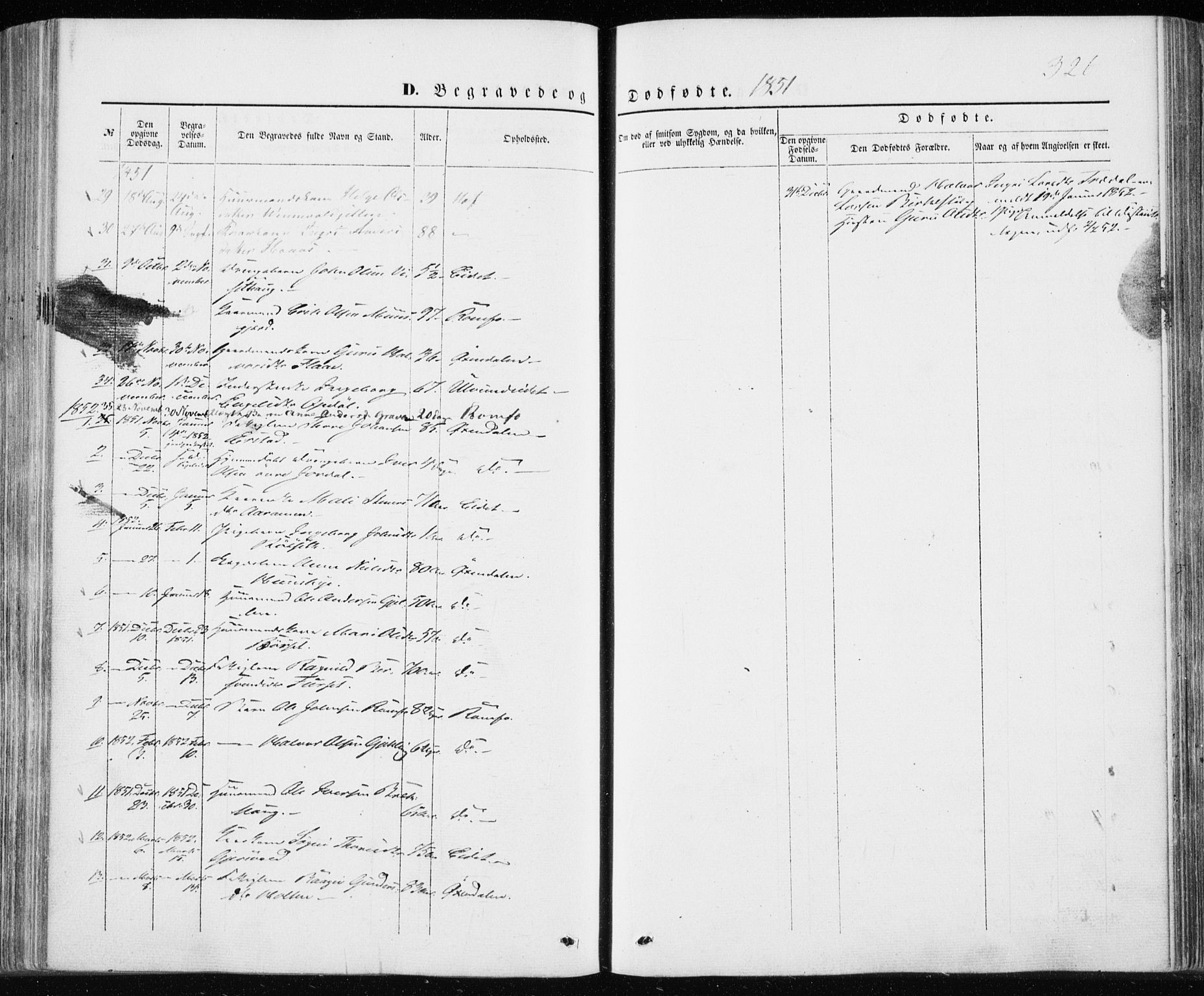 Ministerialprotokoller, klokkerbøker og fødselsregistre - Møre og Romsdal, SAT/A-1454/590/L1013: Parish register (official) no. 590A05, 1847-1877, p. 326