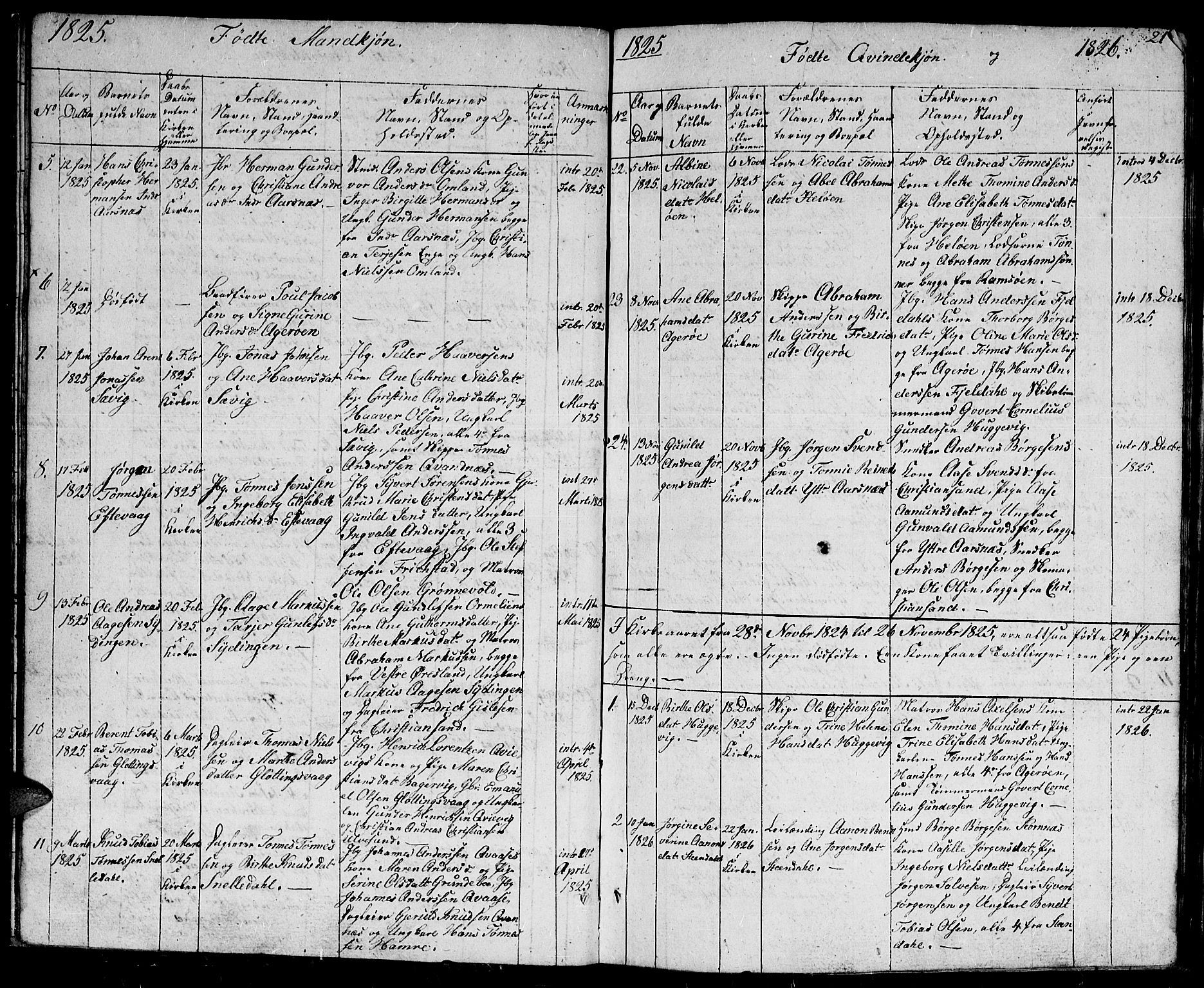 Høvåg sokneprestkontor, SAK/1111-0025/F/Fb/L0001: Parish register (copy) no. B 1, 1817-1846, p. 21