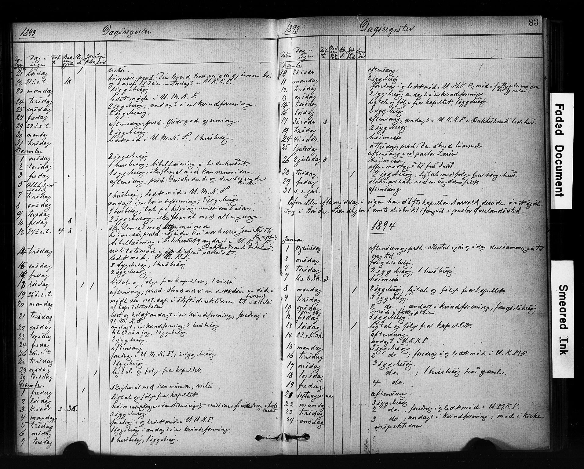 Ministerialprotokoller, klokkerbøker og fødselsregistre - Sør-Trøndelag, SAT/A-1456/601/L0071: Curate's parish register no. 601B04, 1882-1931, p. 83