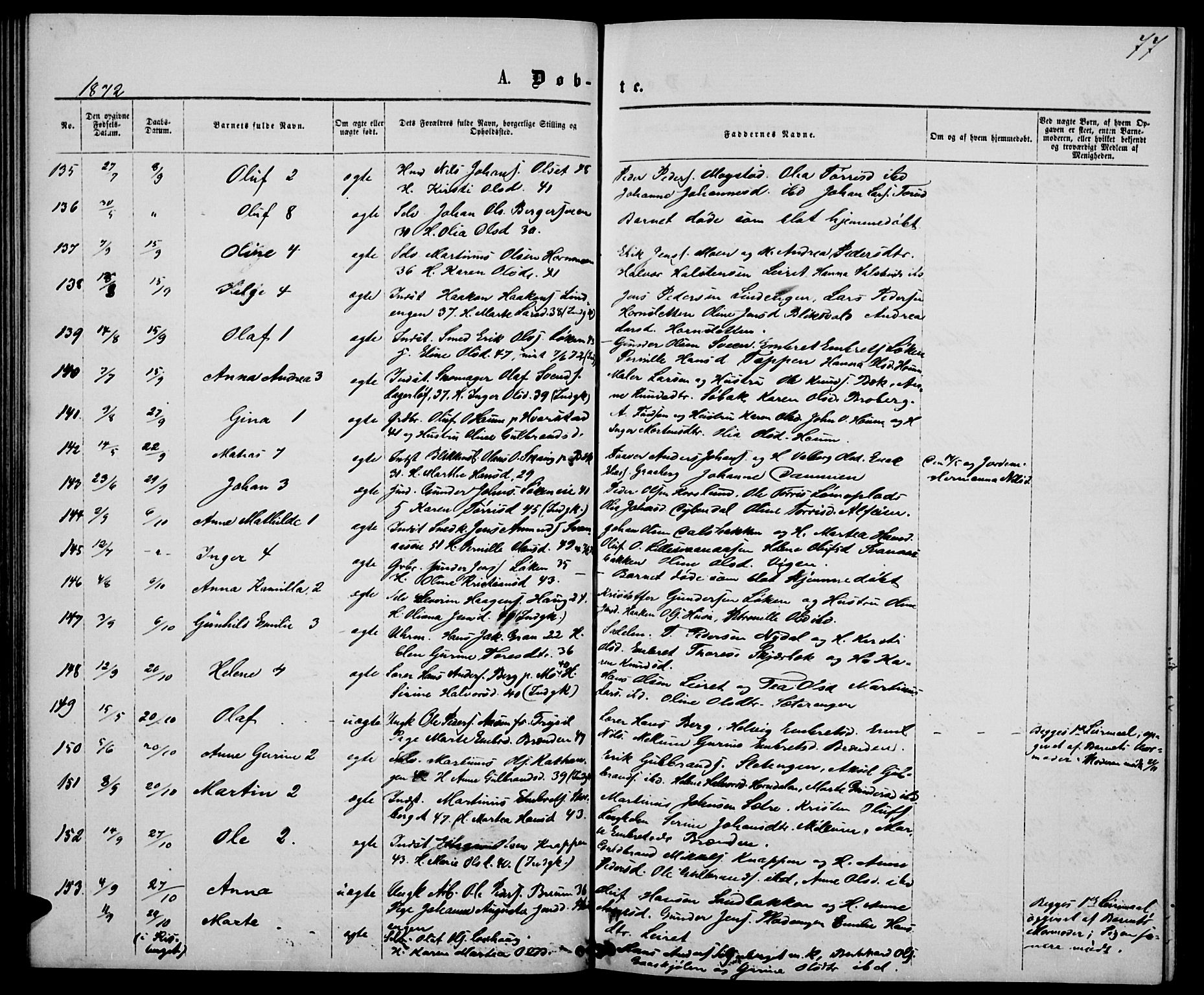 Elverum prestekontor, AV/SAH-PREST-044/H/Ha/Hab/L0004: Parish register (copy) no. 4, 1866-1874, p. 77