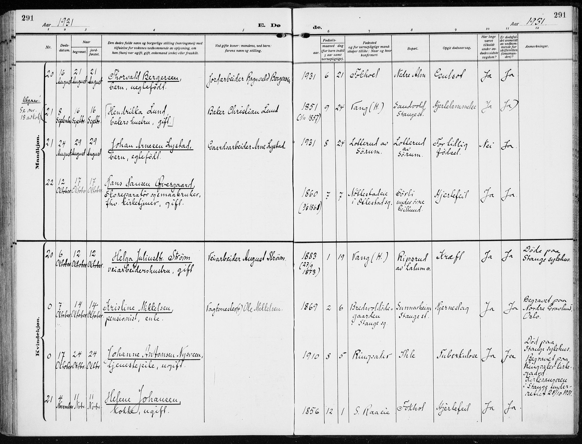 Stange prestekontor, AV/SAH-PREST-002/K/L0026: Parish register (official) no. 26, 1923-1937, p. 291