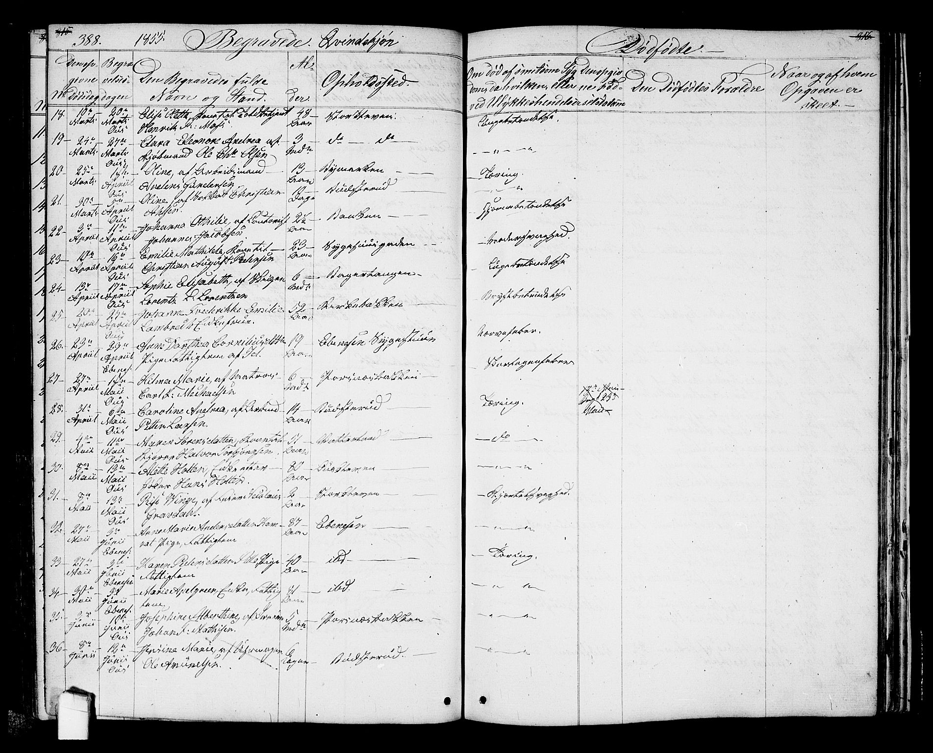 Halden prestekontor Kirkebøker, SAO/A-10909/G/Ga/L0005a: Parish register (copy) no. 5A, 1855-1864, p. 388